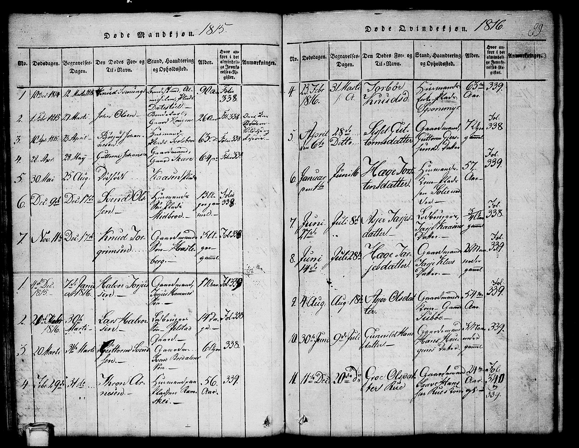 Kviteseid kirkebøker, SAKO/A-276/G/Gb/L0001: Parish register (copy) no. II 1, 1815-1842, p. 99