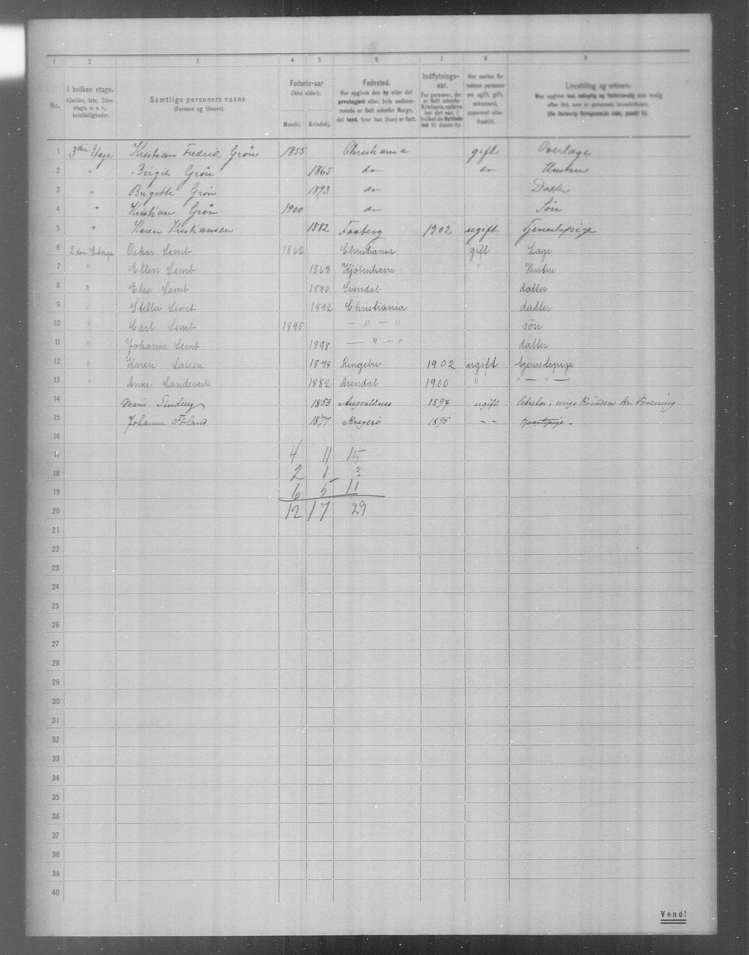 OBA, Municipal Census 1904 for Kristiania, 1904, p. 17200