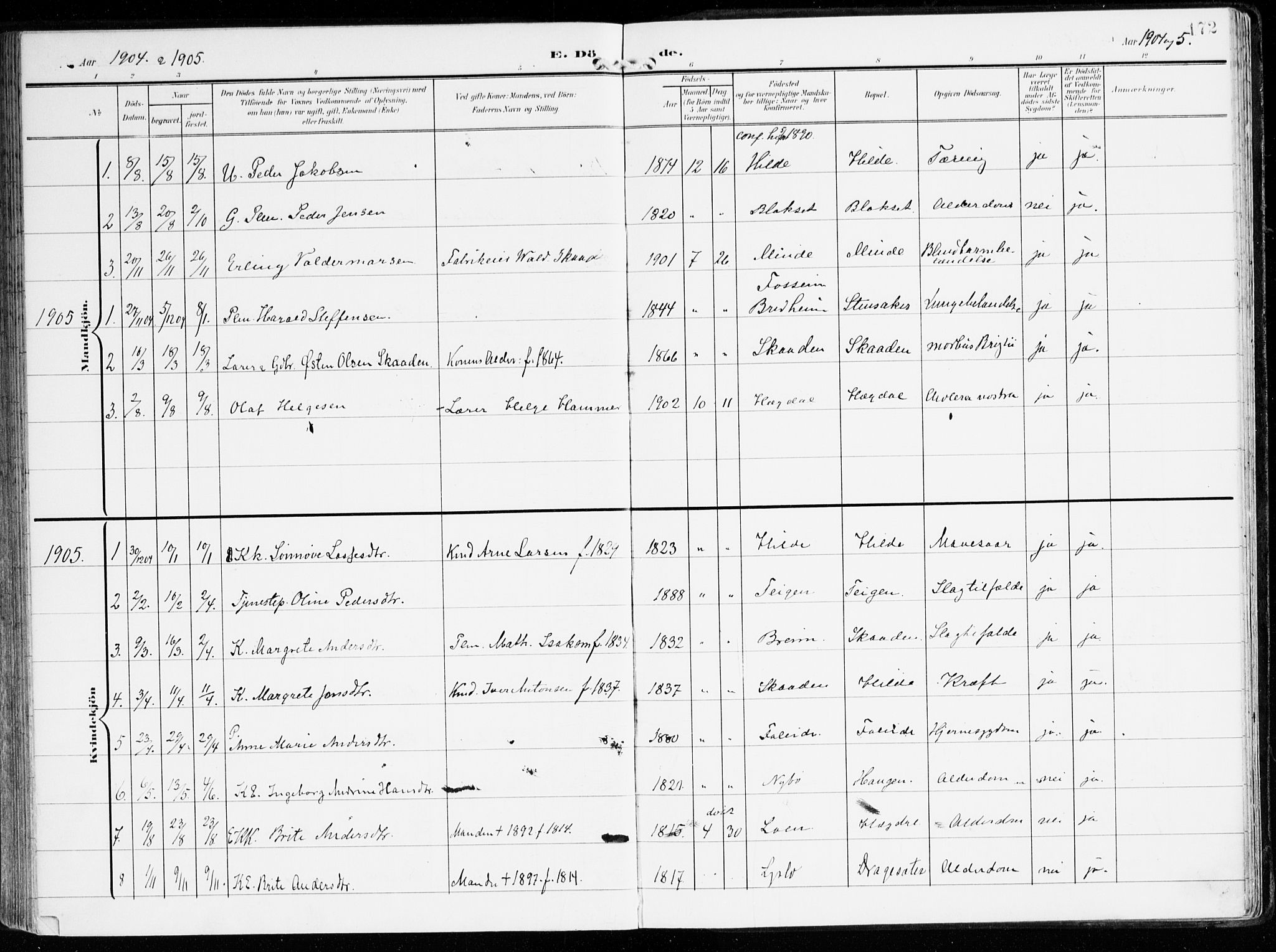 Innvik sokneprestembete, AV/SAB-A-80501: Parish register (official) no. B 2, 1903-1929, p. 172