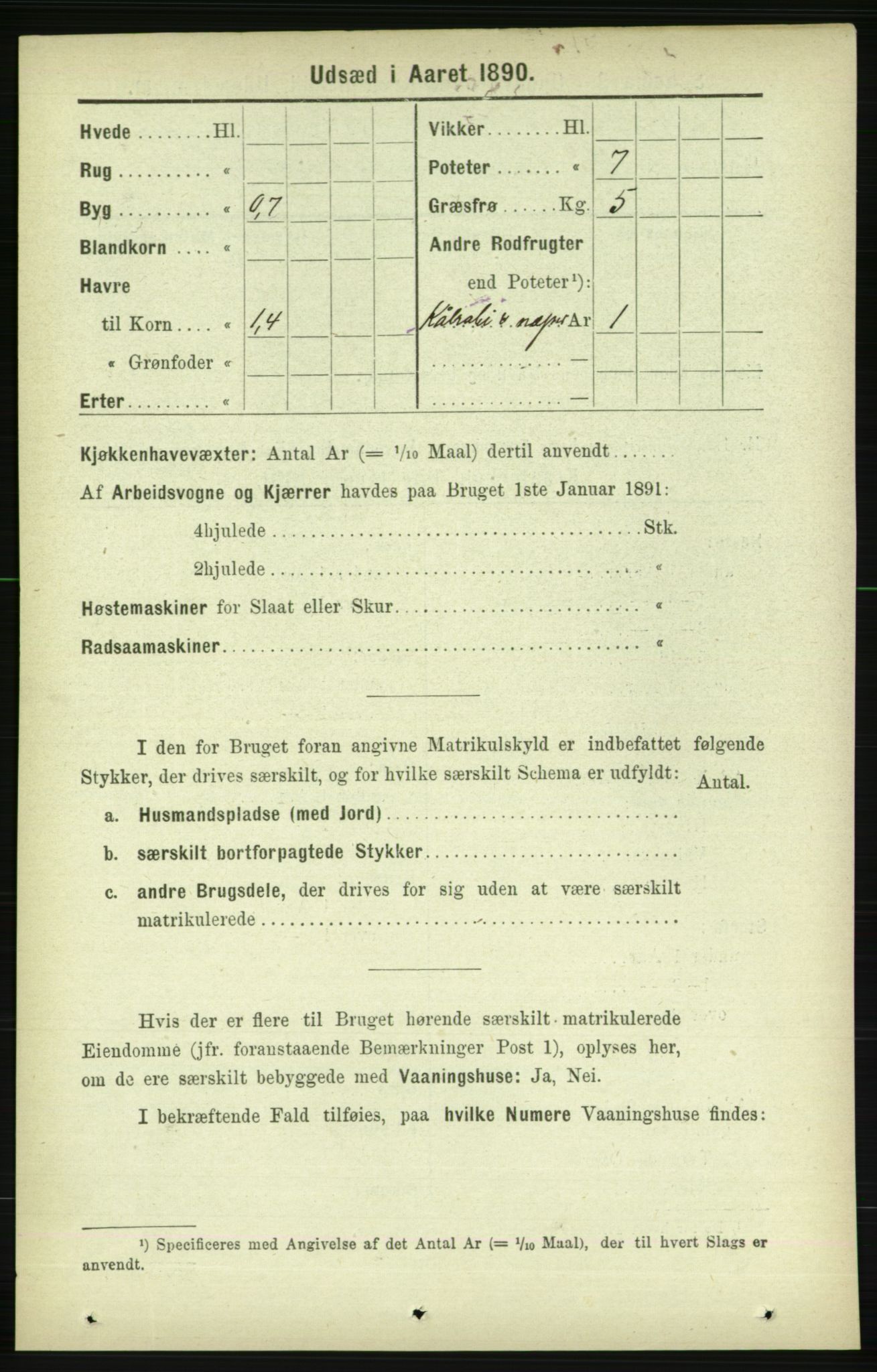 RA, 1891 census for 1727 Beitstad, 1891, p. 6394