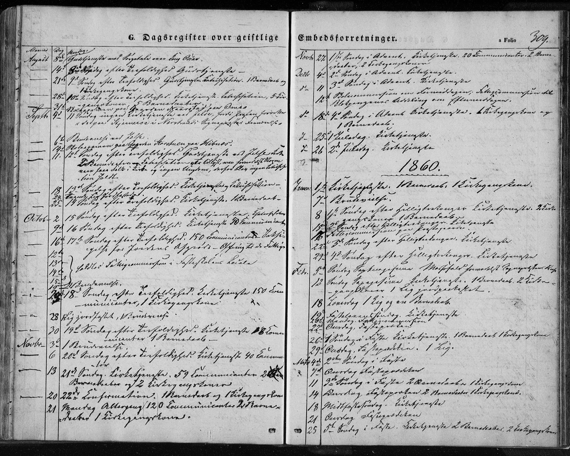 Jelsa sokneprestkontor, AV/SAST-A-101842/01/IV/L0007: Parish register (official) no. A 7, 1854-1866, p. 309