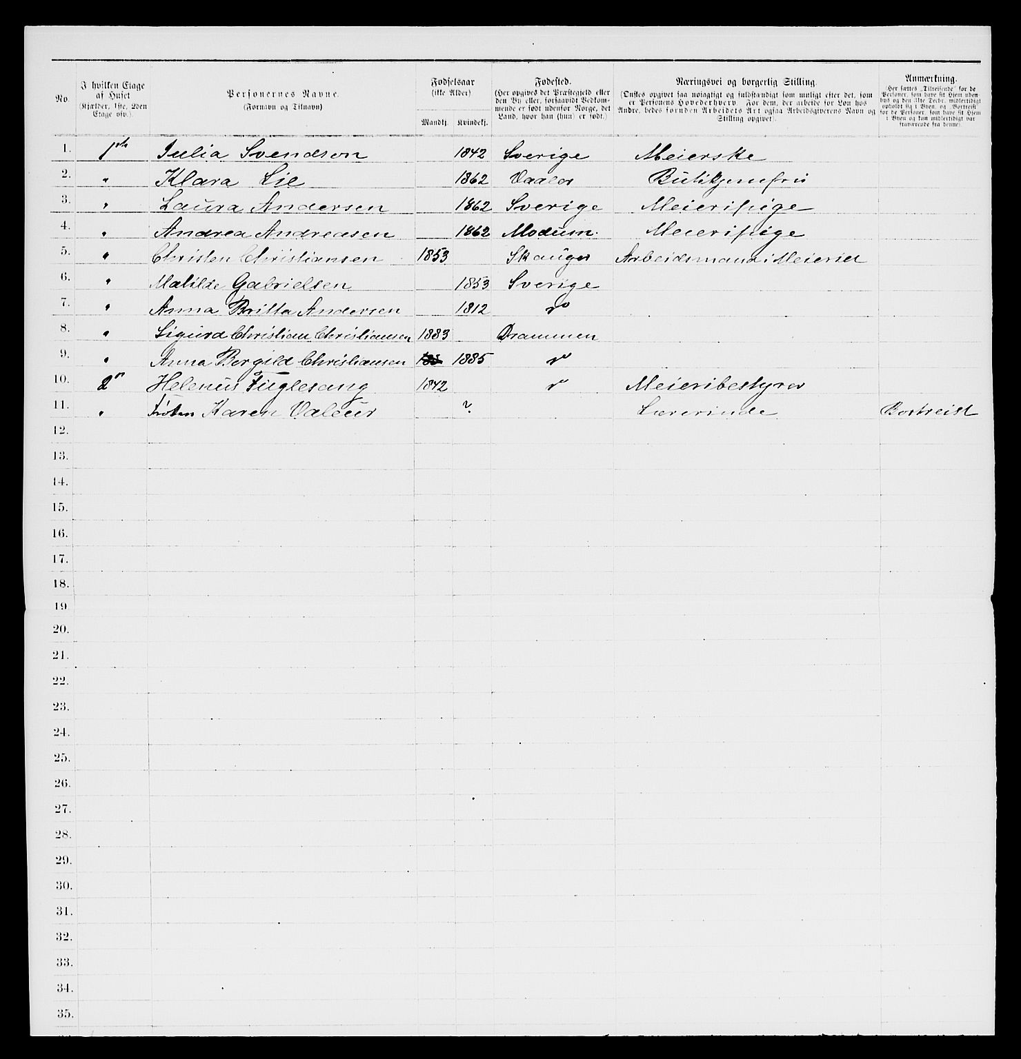 SAKO, 1885 census for 0602 Drammen, 1885, p. 37