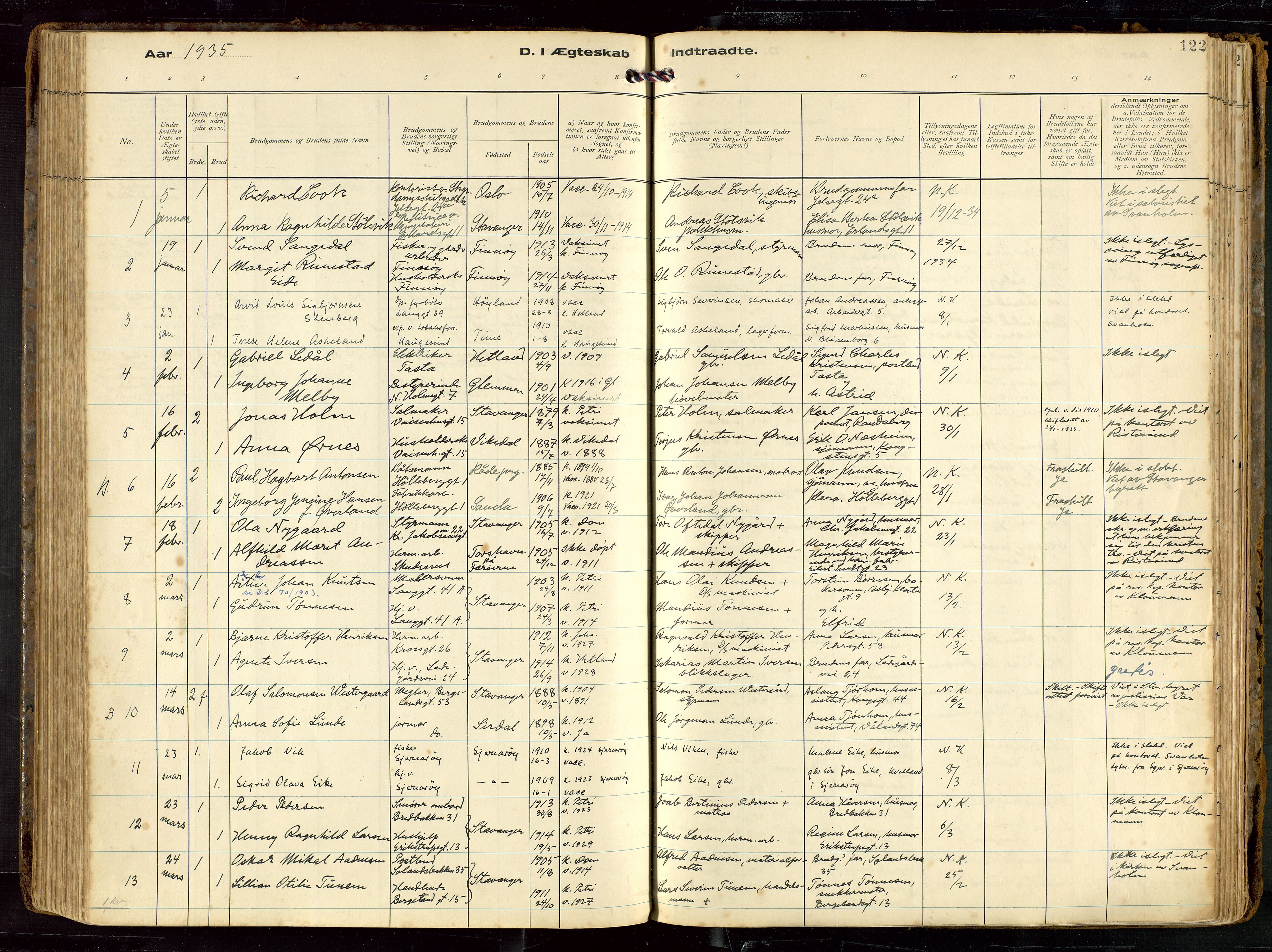 St. Petri sokneprestkontor, SAST/A-101813/002/D/L0002: Parish register (official) no. A 27, 1921-1942, p. 122