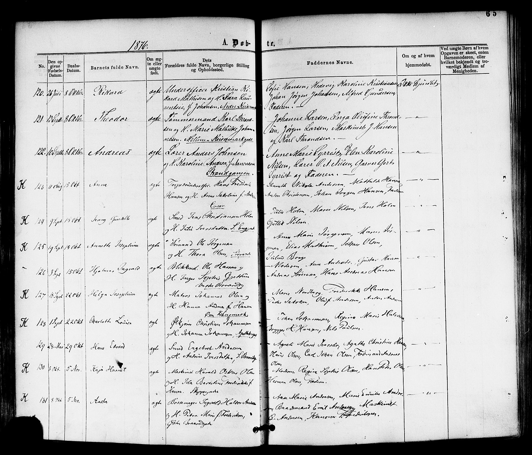 Horten kirkebøker, AV/SAKO-A-348/F/Fa/L0002: Parish register (official) no. 2, 1872-1877, p. 65