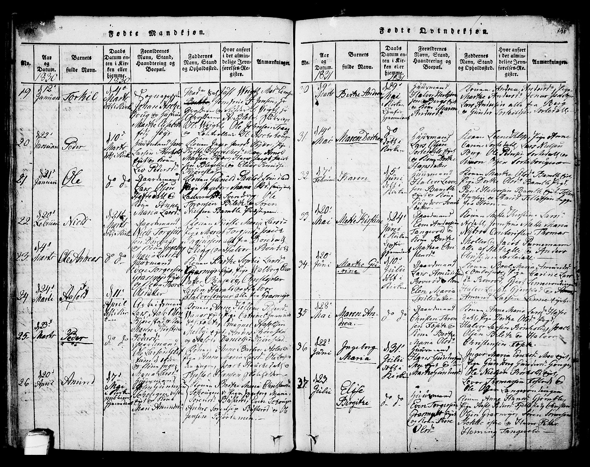 Bamble kirkebøker, AV/SAKO-A-253/F/Fa/L0003: Parish register (official) no. I 3 /1, 1814-1834, p. 145-146