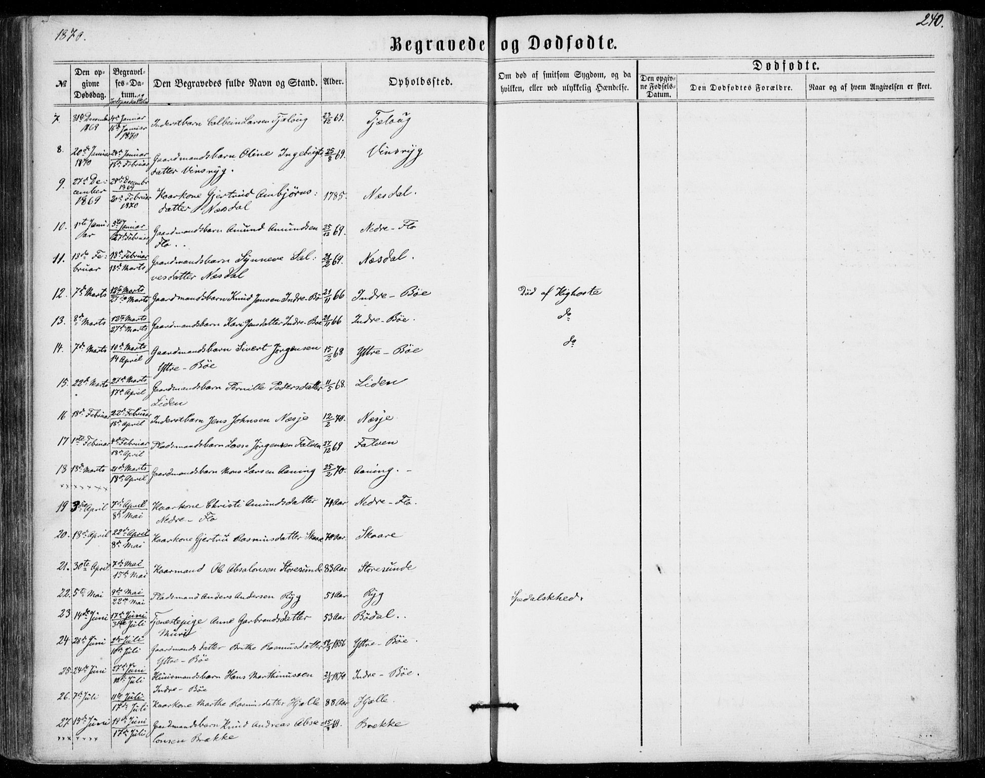 Stryn Sokneprestembete, SAB/A-82501: Parish register (official) no. A 3, 1862-1877, p. 240