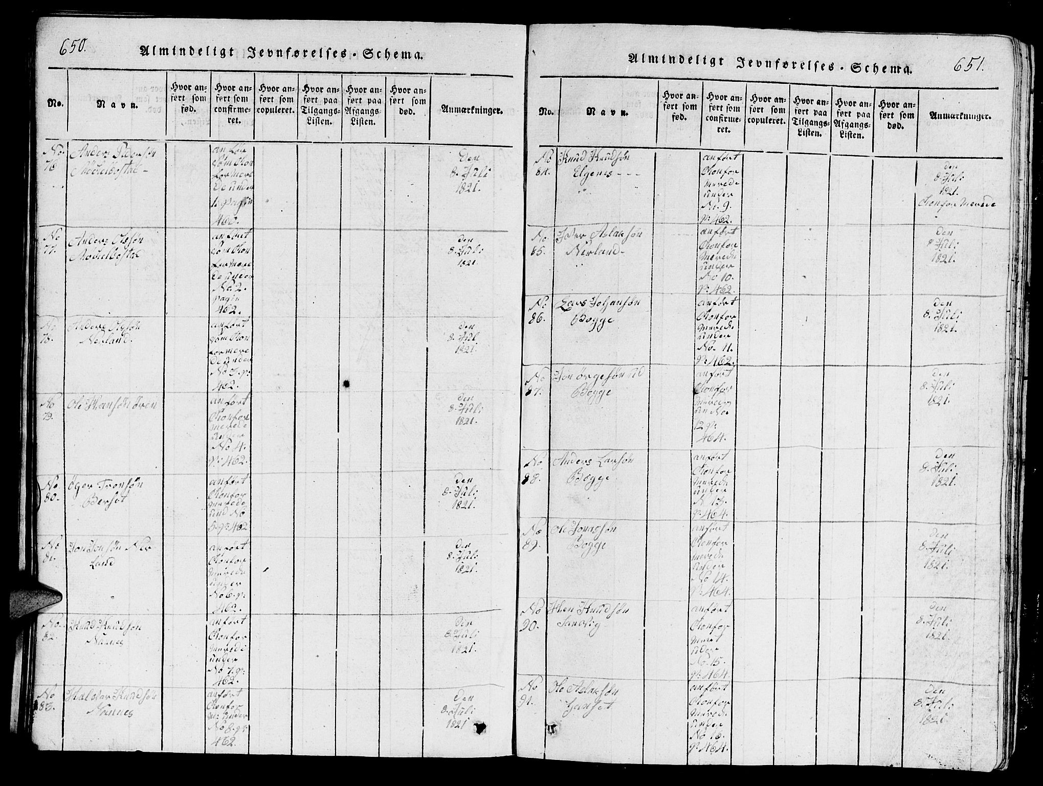 Ministerialprotokoller, klokkerbøker og fødselsregistre - Møre og Romsdal, AV/SAT-A-1454/554/L0644: Parish register (copy) no. 554C01, 1818-1851, p. 650-651