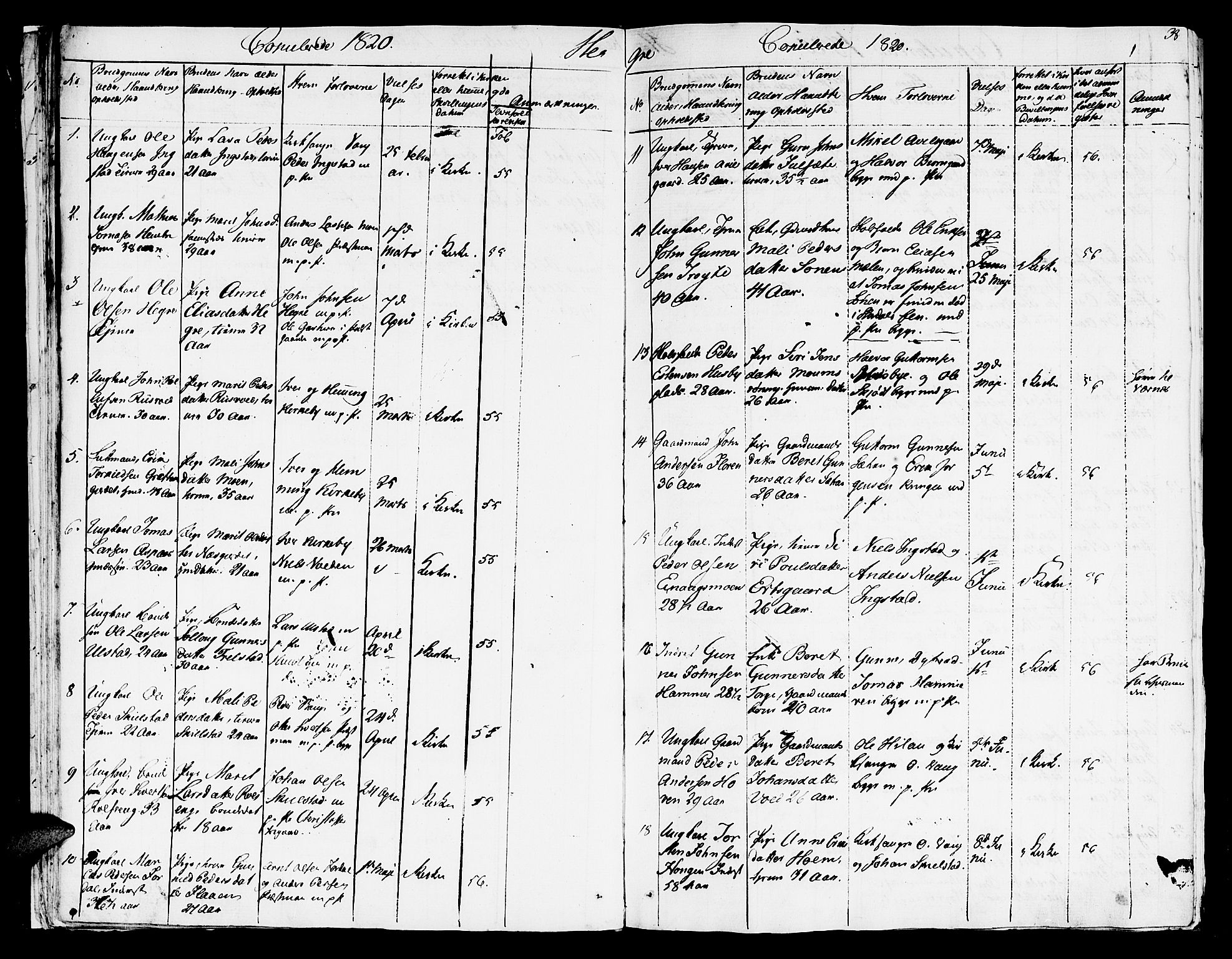 Ministerialprotokoller, klokkerbøker og fødselsregistre - Nord-Trøndelag, AV/SAT-A-1458/709/L0065: Parish register (official) no. 709A09 /4, 1820-1821, p. 38