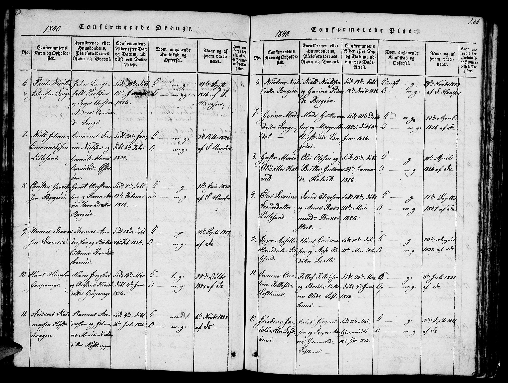 Vestre Moland sokneprestkontor, AV/SAK-1111-0046/F/Fb/Fbb/L0001: Parish register (copy) no. B 1, 1816-1851, p. 266