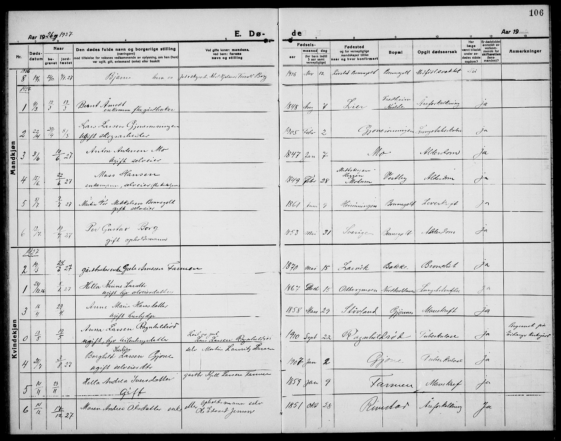 Hedrum kirkebøker, AV/SAKO-A-344/G/Gb/L0002: Parish register (copy) no. II 2, 1921-1936, p. 106