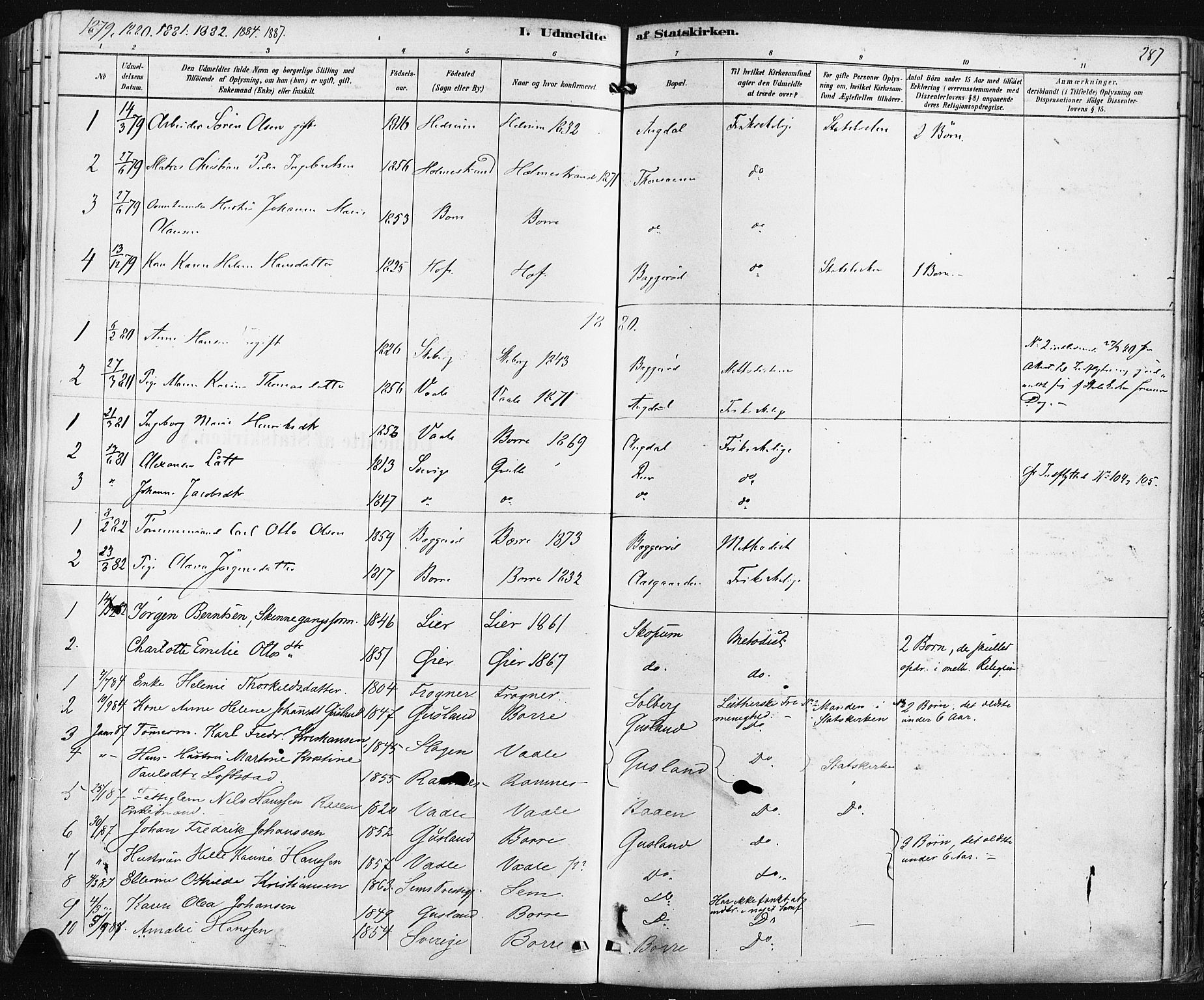 Borre kirkebøker, SAKO/A-338/F/Fa/L0009: Parish register (official) no. I 9, 1878-1896, p. 287