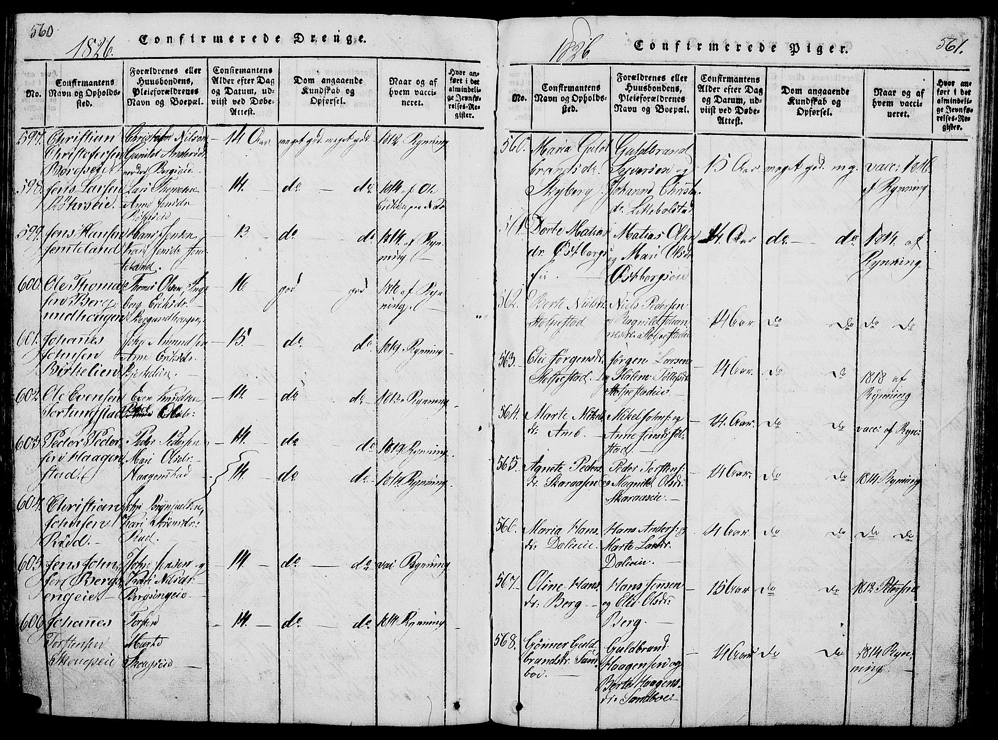 Ringsaker prestekontor, AV/SAH-PREST-014/L/La/L0001: Parish register (copy) no. 1, 1814-1826, p. 560-561