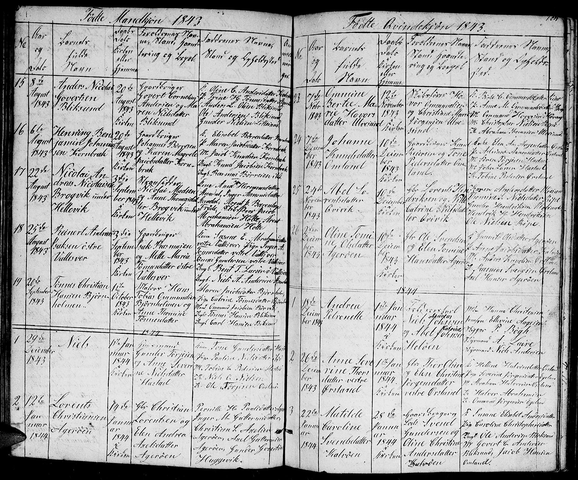 Høvåg sokneprestkontor, SAK/1111-0025/F/Fb/L0001: Parish register (copy) no. B 1, 1817-1846, p. 104