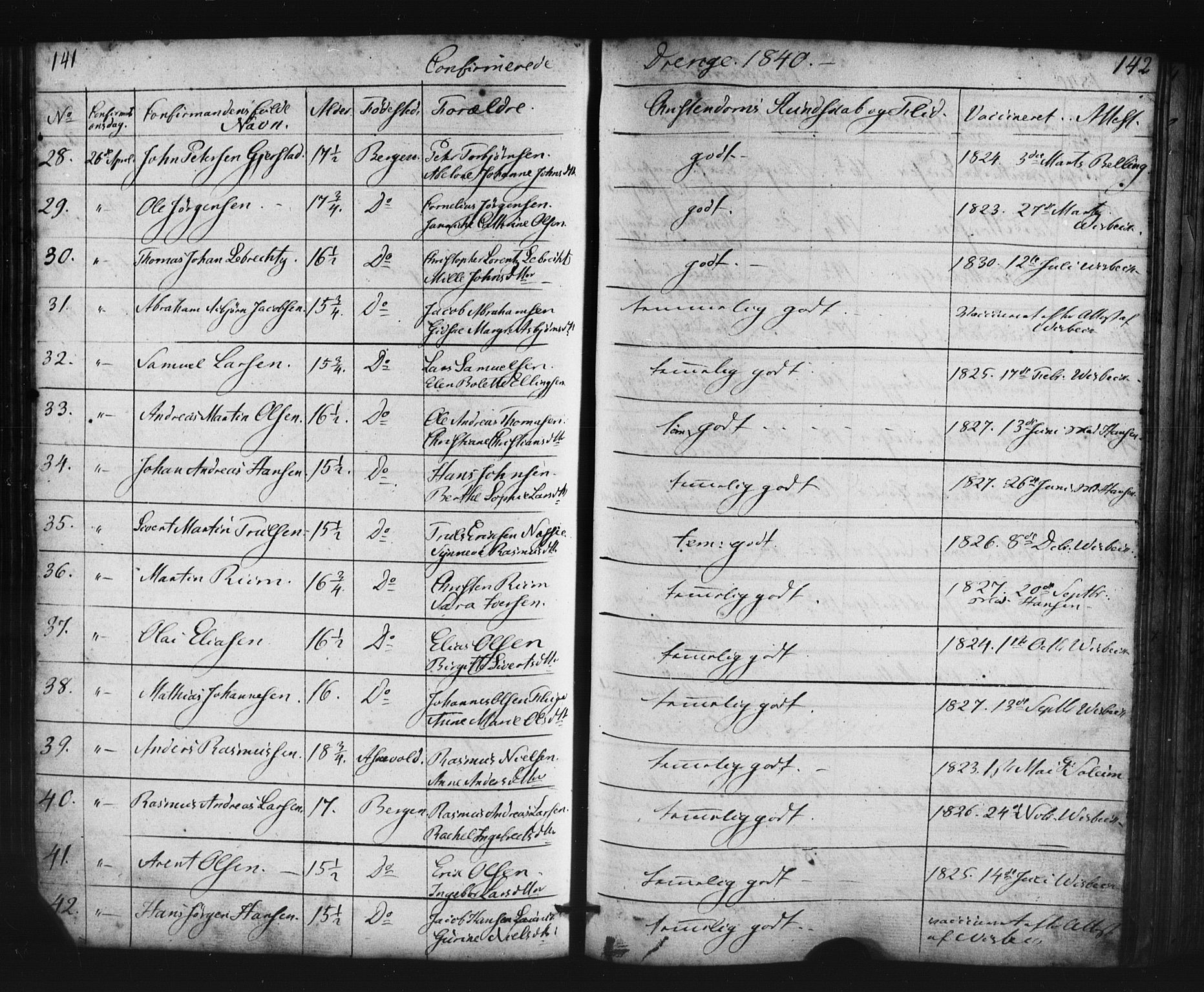 Domkirken sokneprestembete, AV/SAB-A-74801/H/Haa/L0063: Curate's parish register no. A 1, 1821-1848, p. 141-142