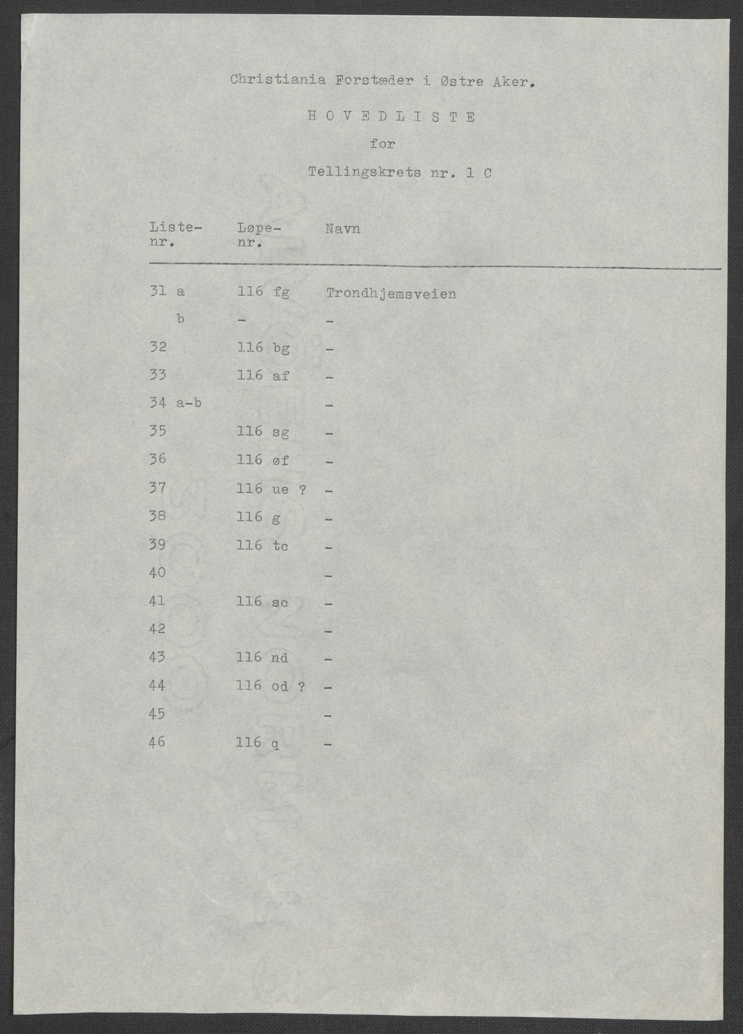 RA, 1875 census for 0218bP Østre Aker, 1875, p. 92