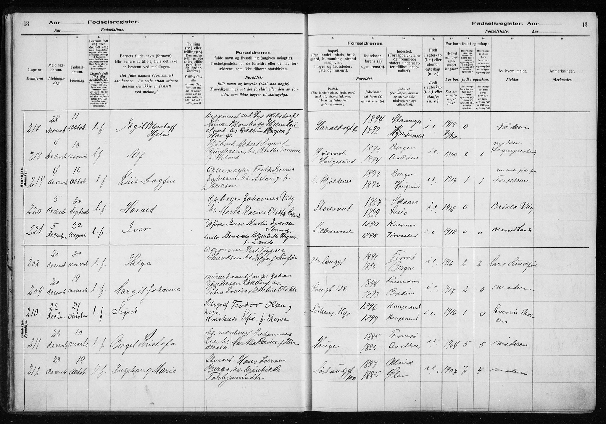 Haugesund sokneprestkontor, AV/SAST-A -101863/I/Id/L0004: Birth register no. 2, 1919-1923, p. 13