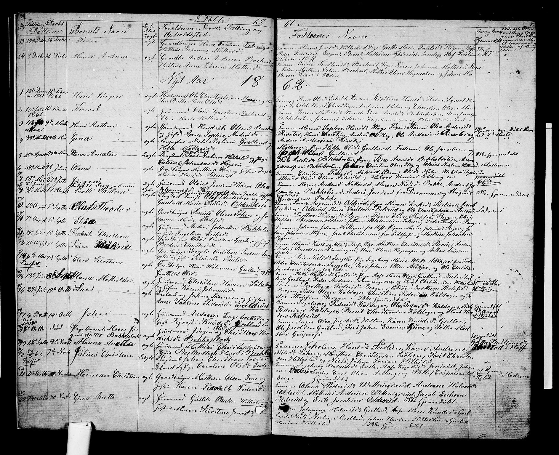 Botne kirkebøker, AV/SAKO-A-340/G/Gb/L0002: Parish register (copy) no. II 2, 1861-1886, p. 4-5