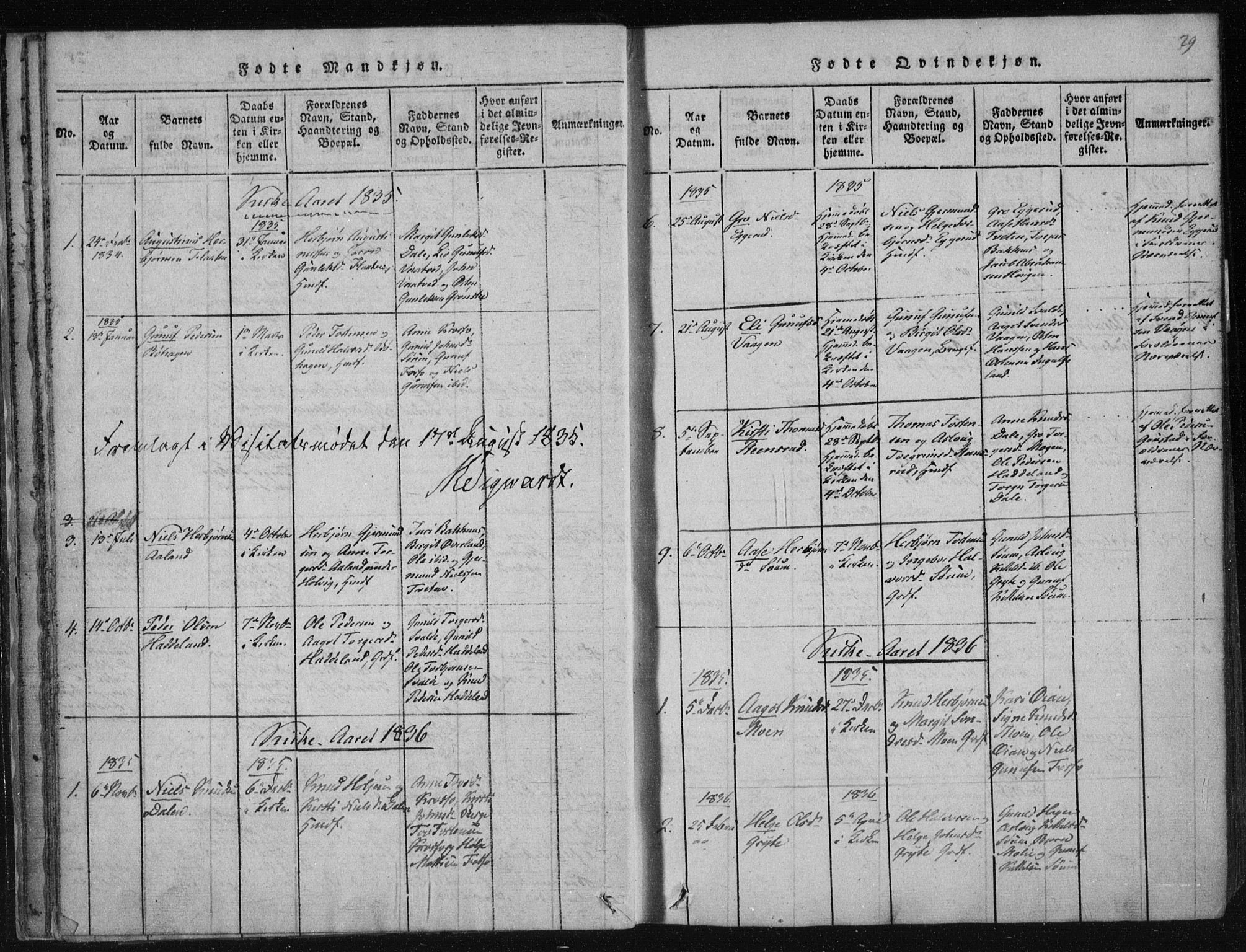 Tinn kirkebøker, AV/SAKO-A-308/F/Fc/L0001: Parish register (official) no. III 1, 1815-1843, p. 29