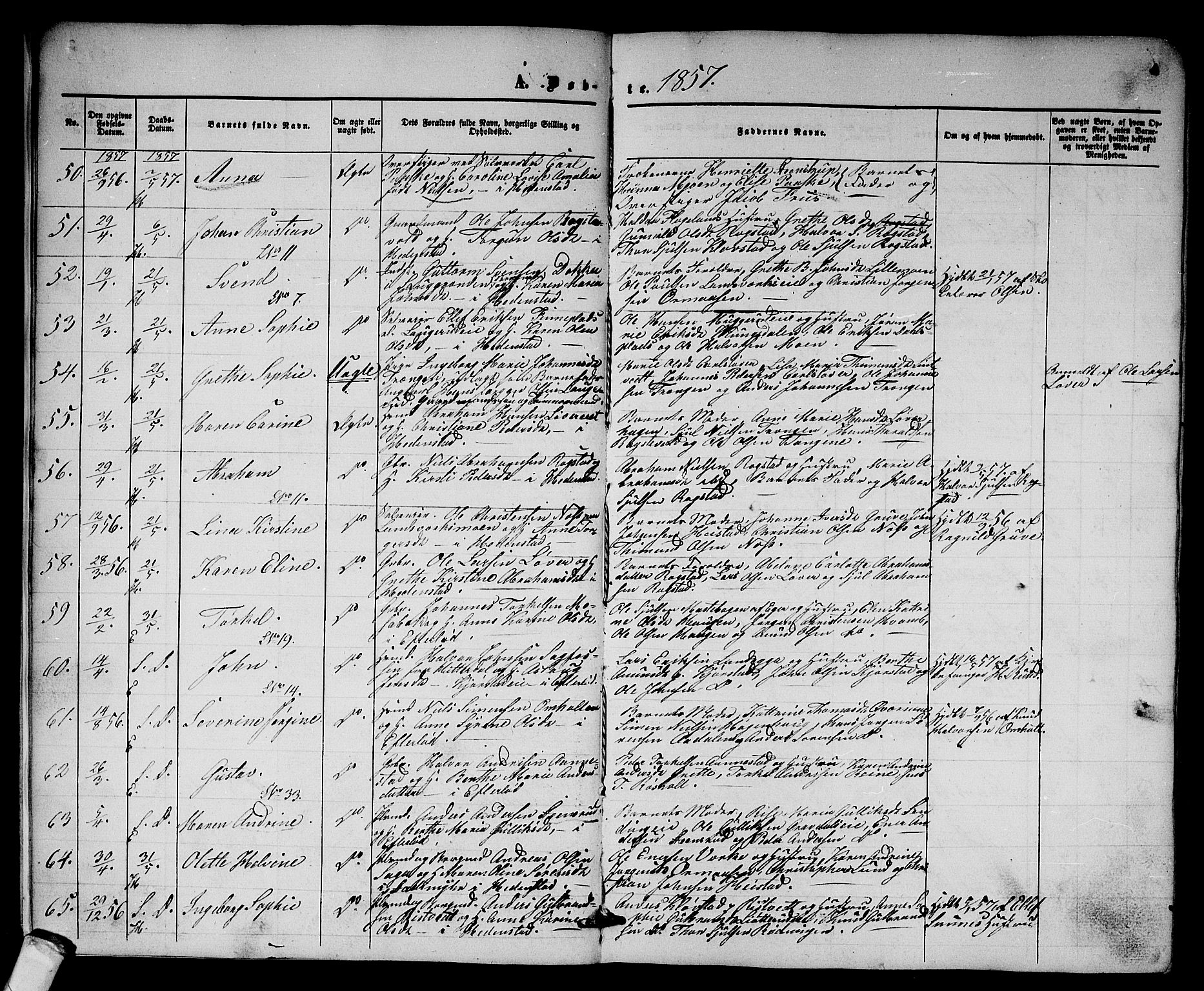 Sandsvær kirkebøker, AV/SAKO-A-244/G/Ga/L0005: Parish register (copy) no. I 5, 1857-1873, p. 4