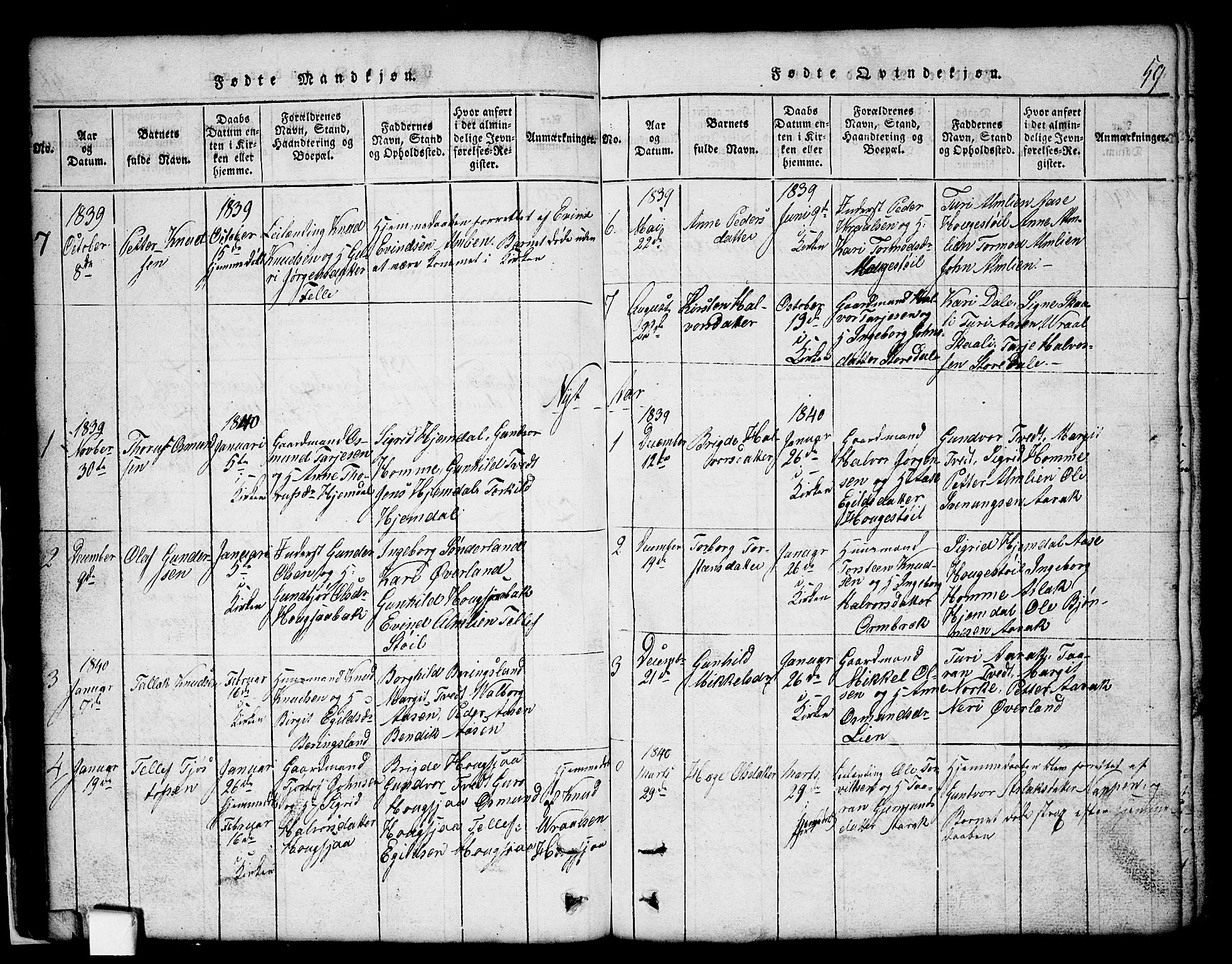 Nissedal kirkebøker, SAKO/A-288/G/Gb/L0001: Parish register (copy) no. II 1, 1814-1862, p. 59