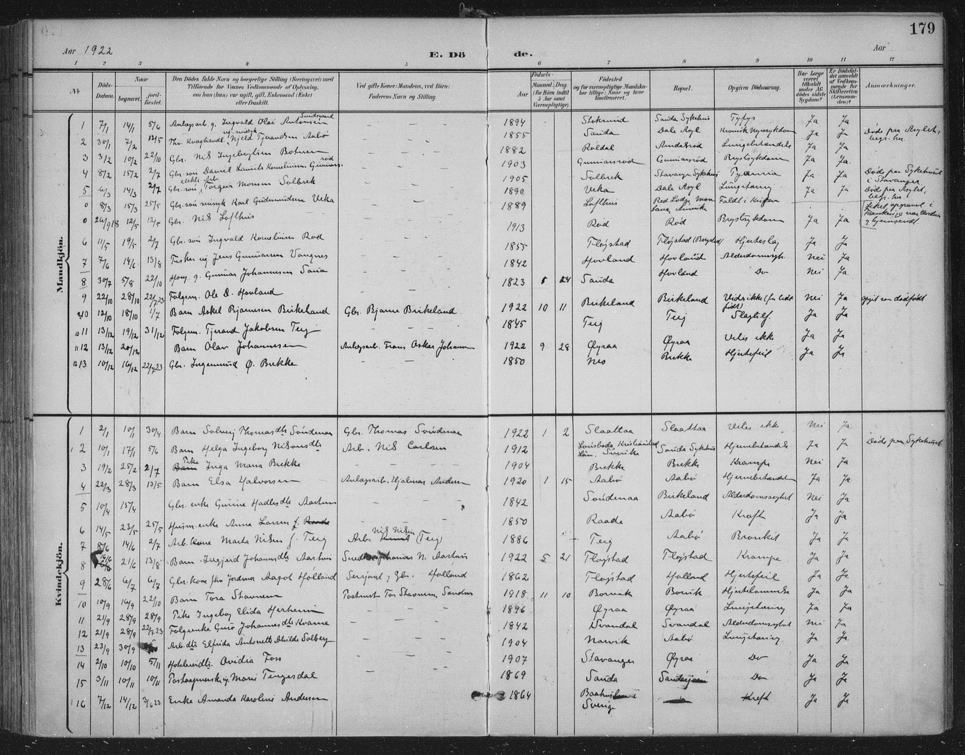 Sand sokneprestkontor, AV/SAST-A-101848/03/C/L0001: Parish register (official) no. A 7, 1899-1928, p. 179