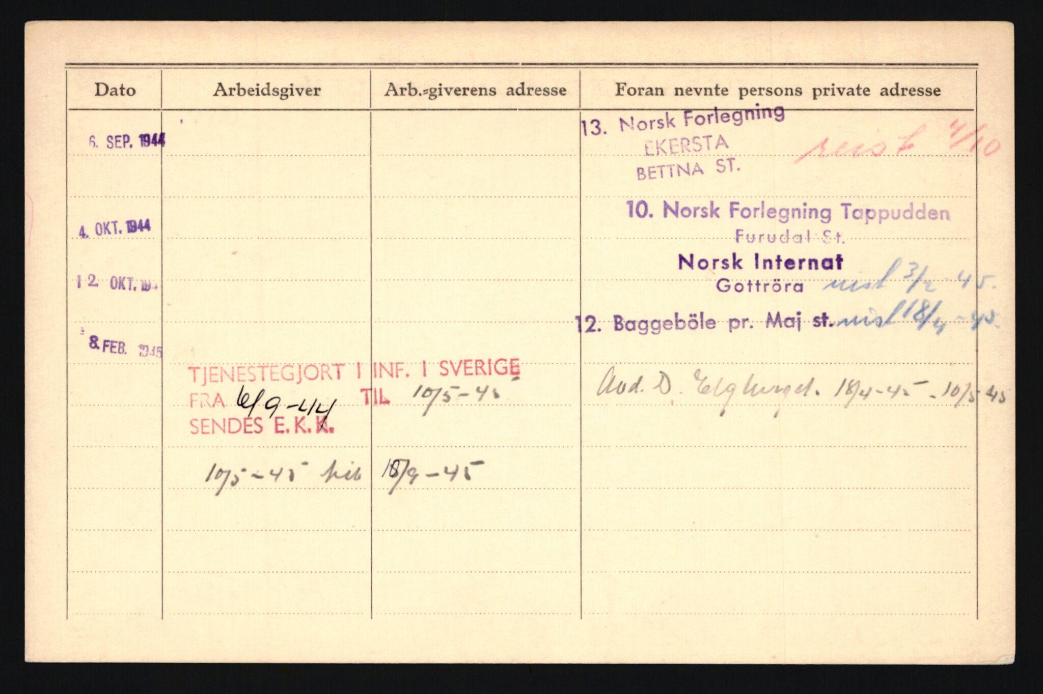 Forsvaret, Sør-Hålogaland landforsvar, AV/RA-RAFA-2552/P/Pa/L0302: Personellmapper for slettet personell, yrkesbefal og vernepliktig befal, født 1913-1916, 1932-1976, p. 466