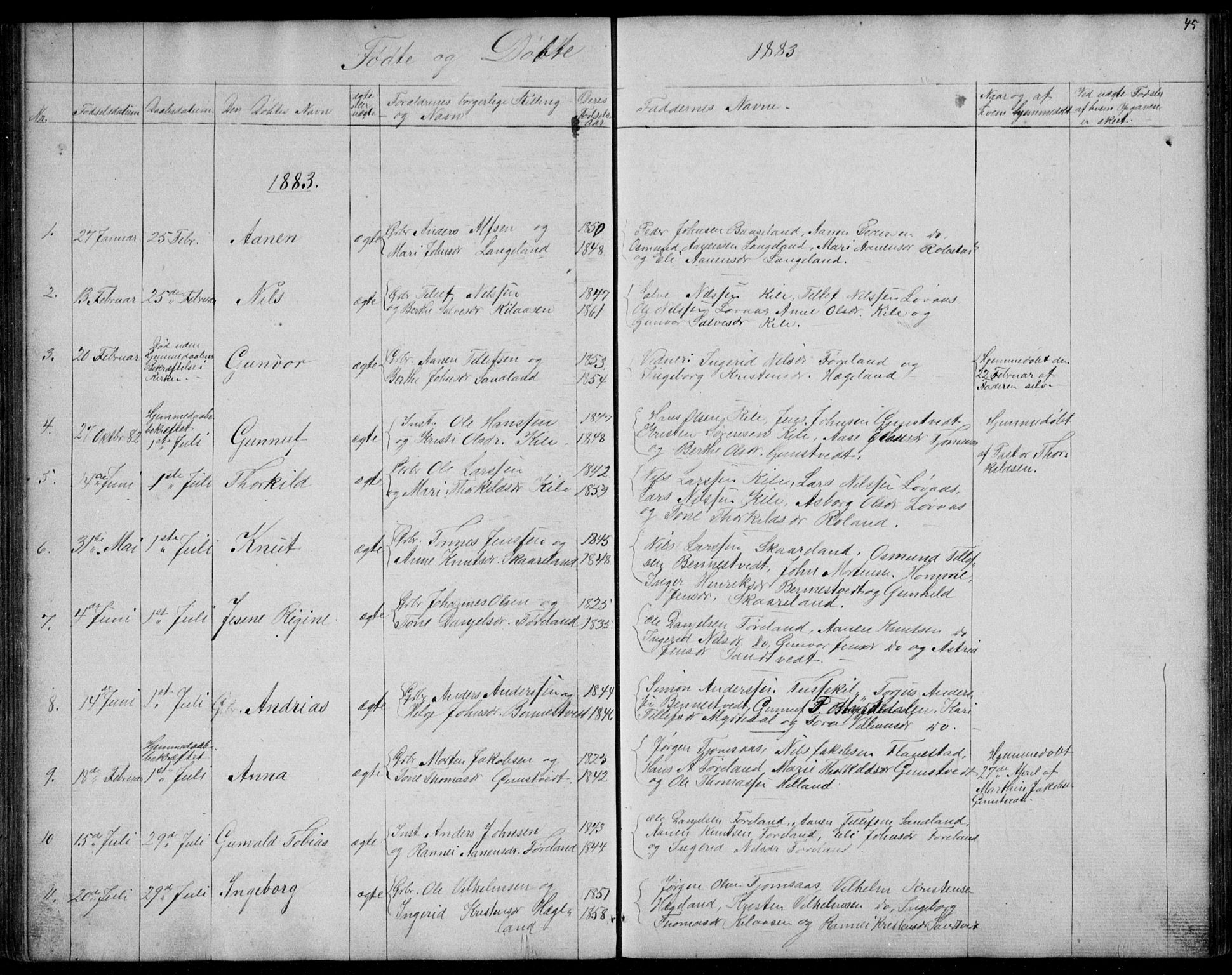 Vennesla sokneprestkontor, SAK/1111-0045/Fb/Fba/L0002: Parish register (copy) no. B 2, 1859-1889, p. 45