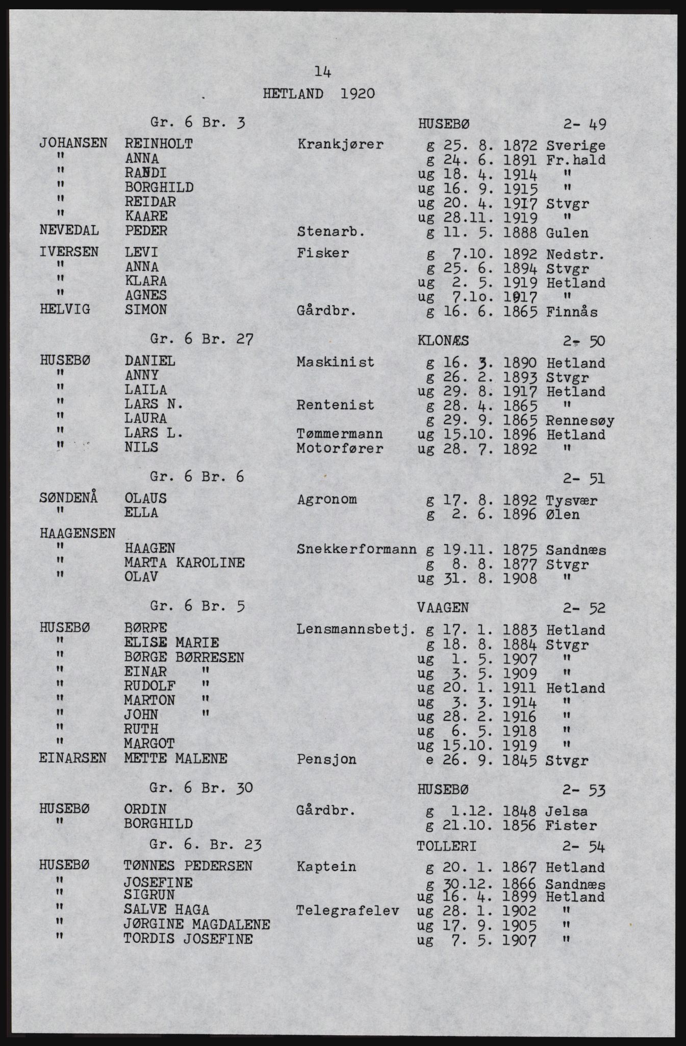 SAST, Copy of 1920 census for Hetland, 1920, p. 35