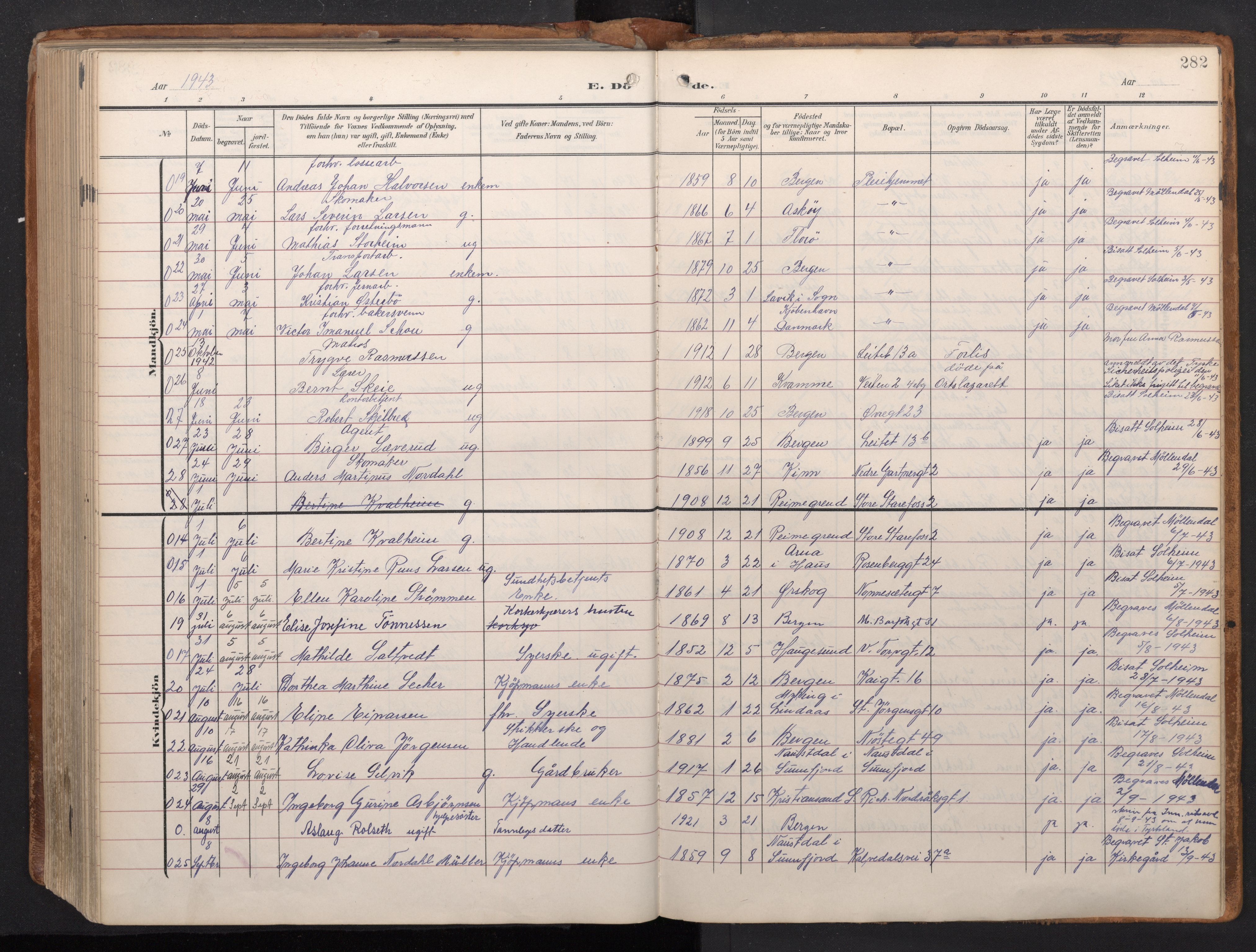 Domkirken sokneprestembete, AV/SAB-A-74801/H/Haa/L0044: Parish register (official) no. E 6, 1904-1946, p. 281b-282a