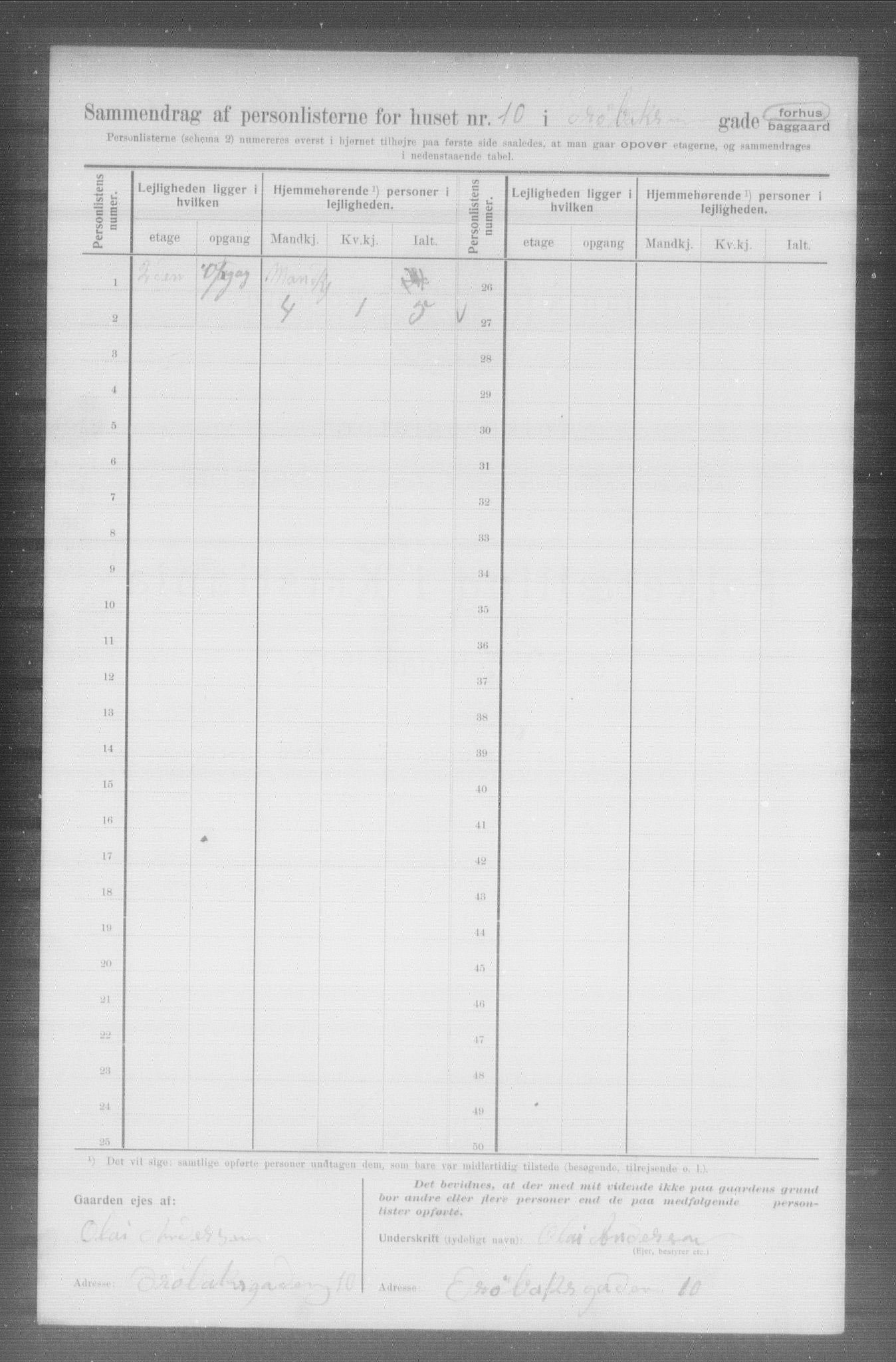 OBA, Municipal Census 1907 for Kristiania, 1907, p. 8877