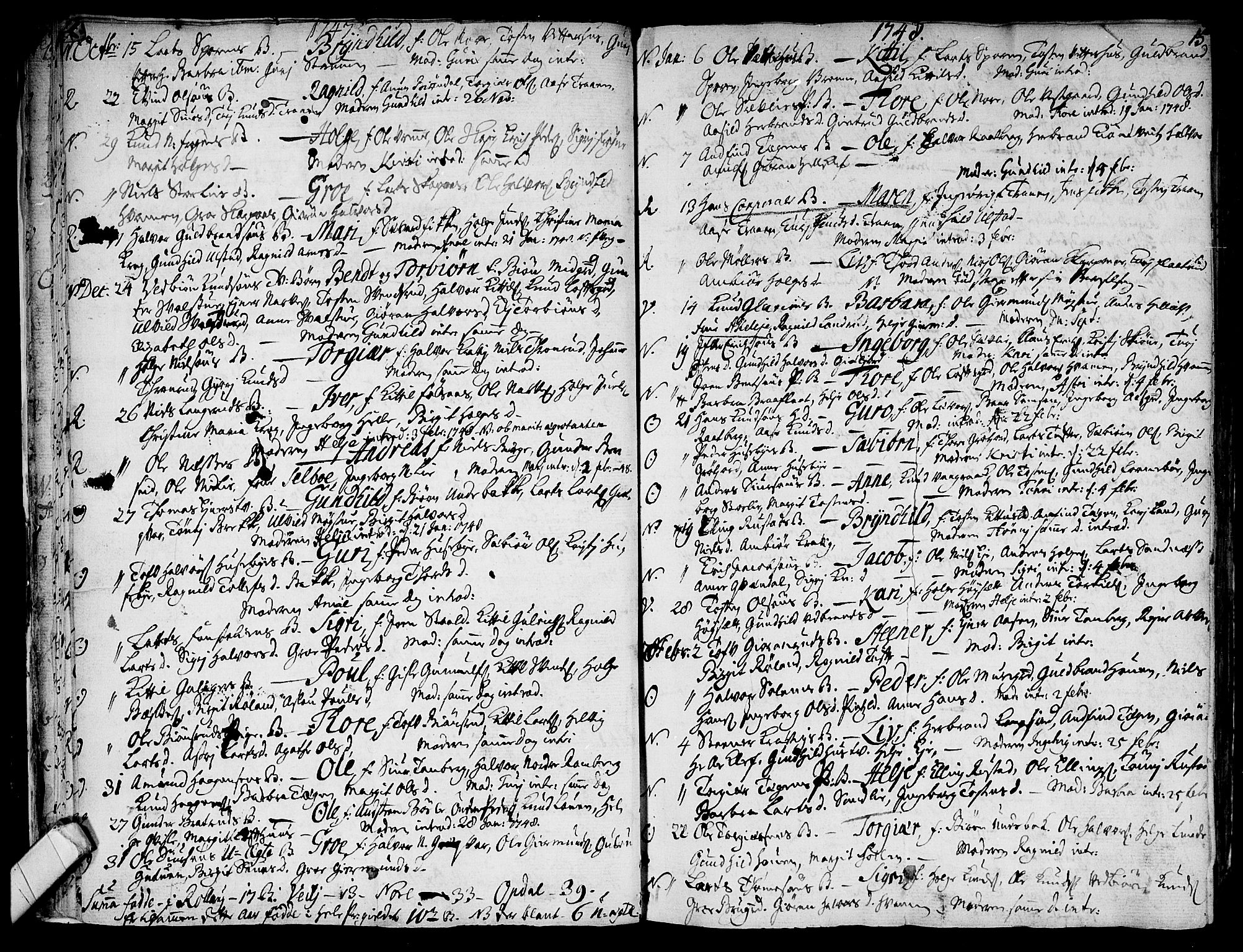 Rollag kirkebøker, SAKO/A-240/F/Fa/L0003: Parish register (official) no. I 3, 1743-1778, p. 15