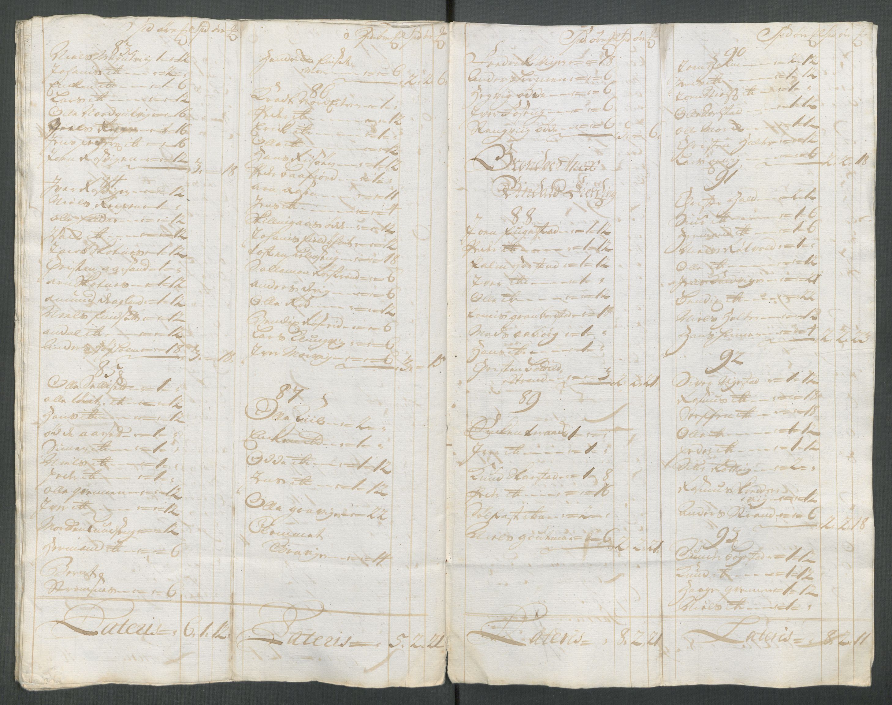 Rentekammeret inntil 1814, Reviderte regnskaper, Fogderegnskap, AV/RA-EA-4092/R64/L4439: Fogderegnskap Namdal, 1718, p. 98