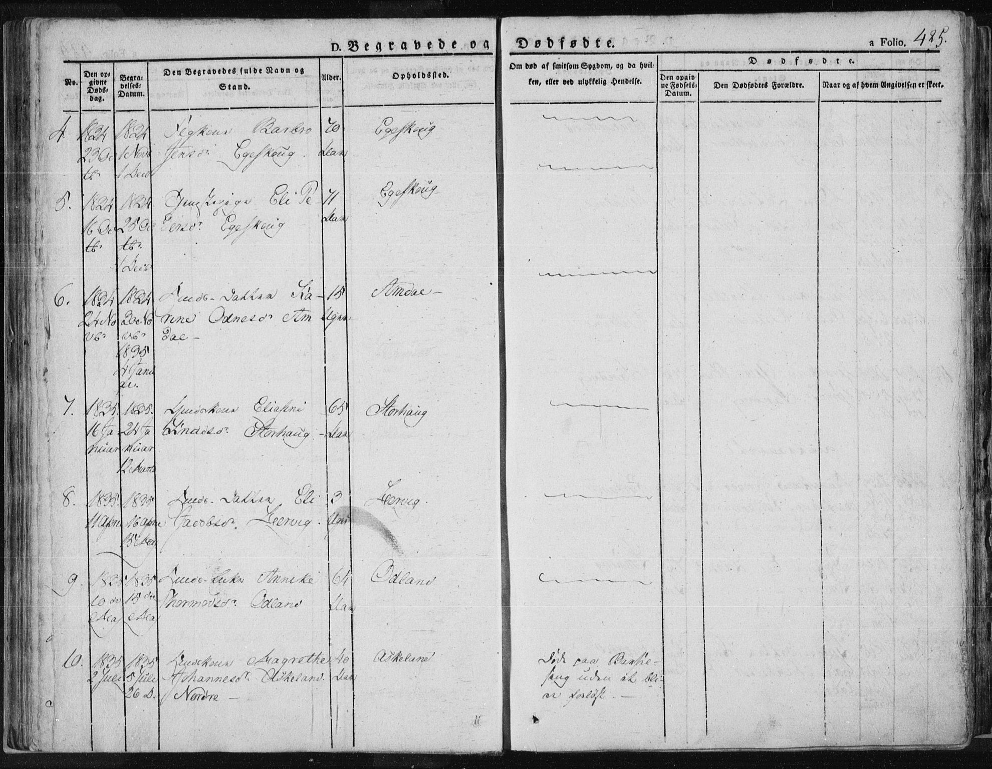 Tysvær sokneprestkontor, SAST/A -101864/H/Ha/Haa/L0001: Parish register (official) no. A 1.2, 1831-1856, p. 425