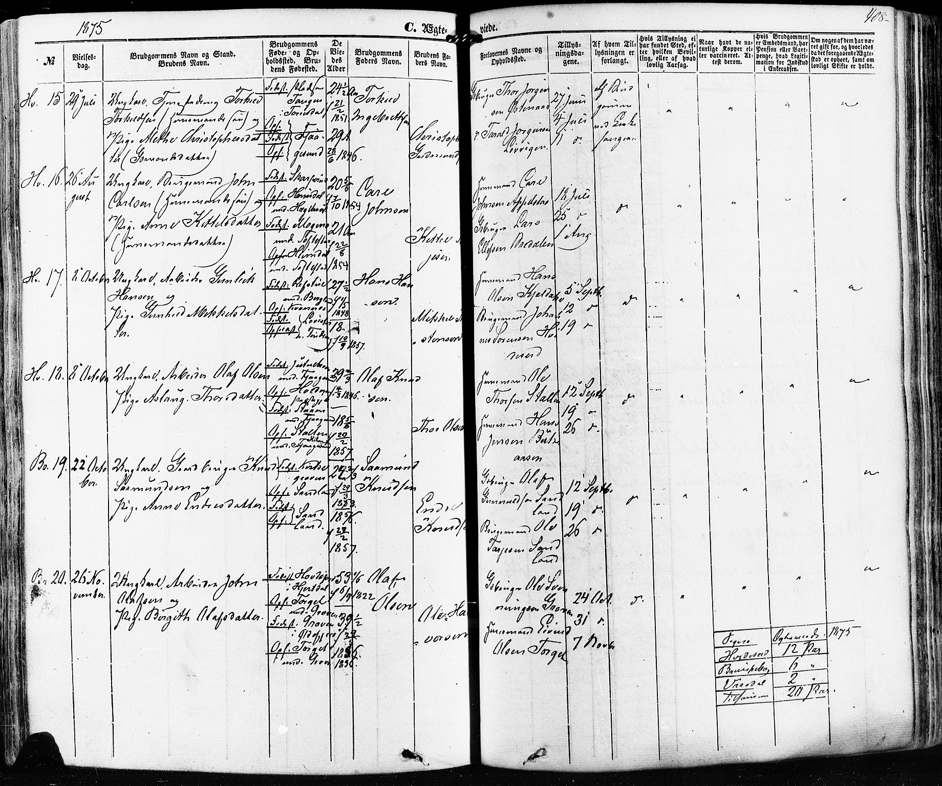 Kviteseid kirkebøker, SAKO/A-276/F/Fa/L0007: Parish register (official) no. I 7, 1859-1881, p. 408