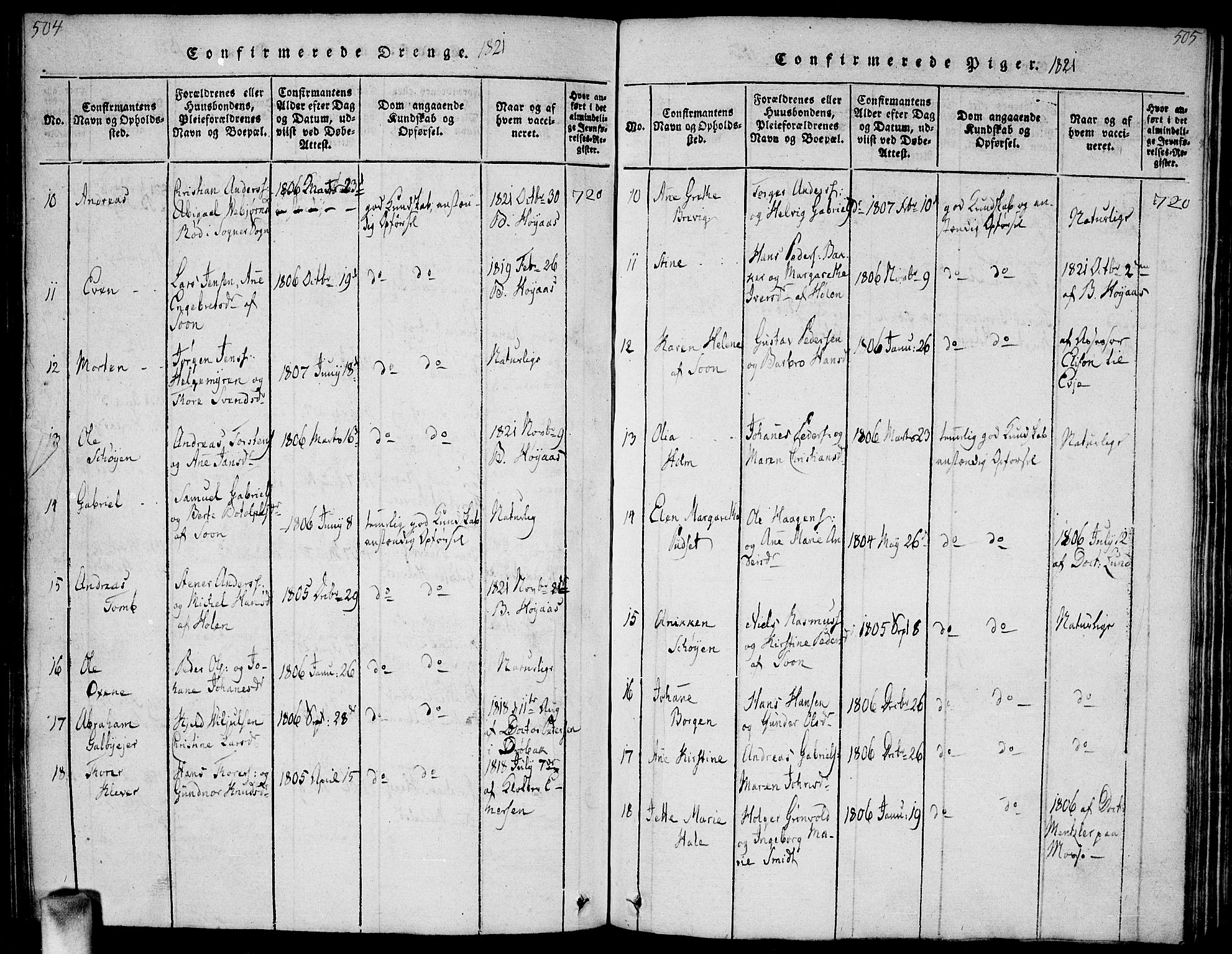 Vestby prestekontor Kirkebøker, SAO/A-10893/G/Ga/L0001: Parish register (copy) no. I 1, 1814-1827, p. 504-505