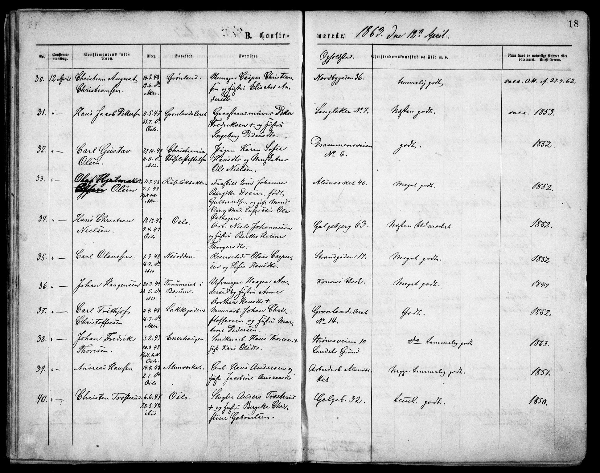 Grønland prestekontor Kirkebøker, AV/SAO-A-10848/F/Fa/L0003: Parish register (official) no. 3, 1862-1868, p. 18