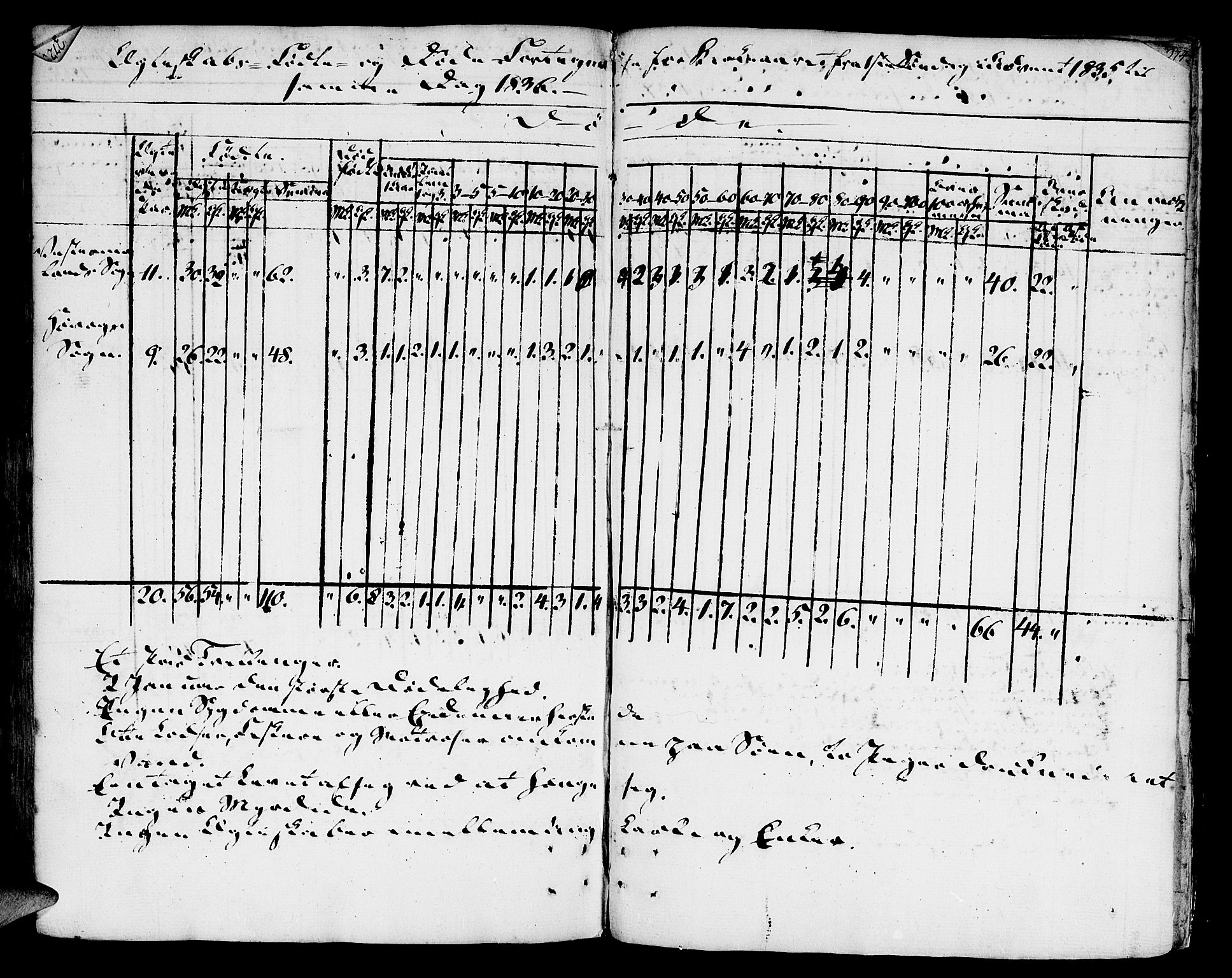 Vestre Moland sokneprestkontor, AV/SAK-1111-0046/F/Fa/Fab/L0002: Parish register (official) no. A 2, 1760-1816, p. 273