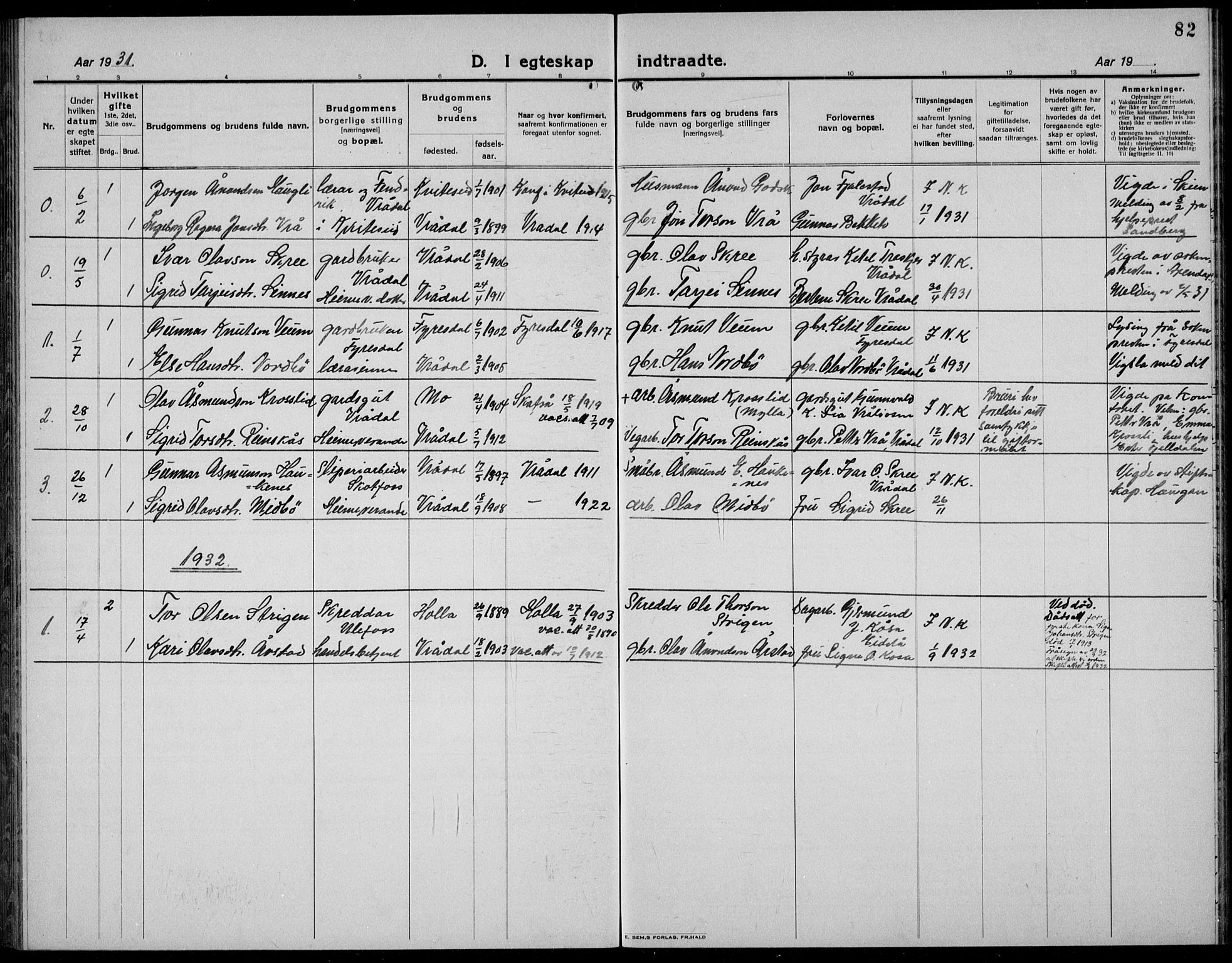 Kviteseid kirkebøker, AV/SAKO-A-276/G/Gc/L0002: Parish register (copy) no. III 2, 1917-1937, p. 82