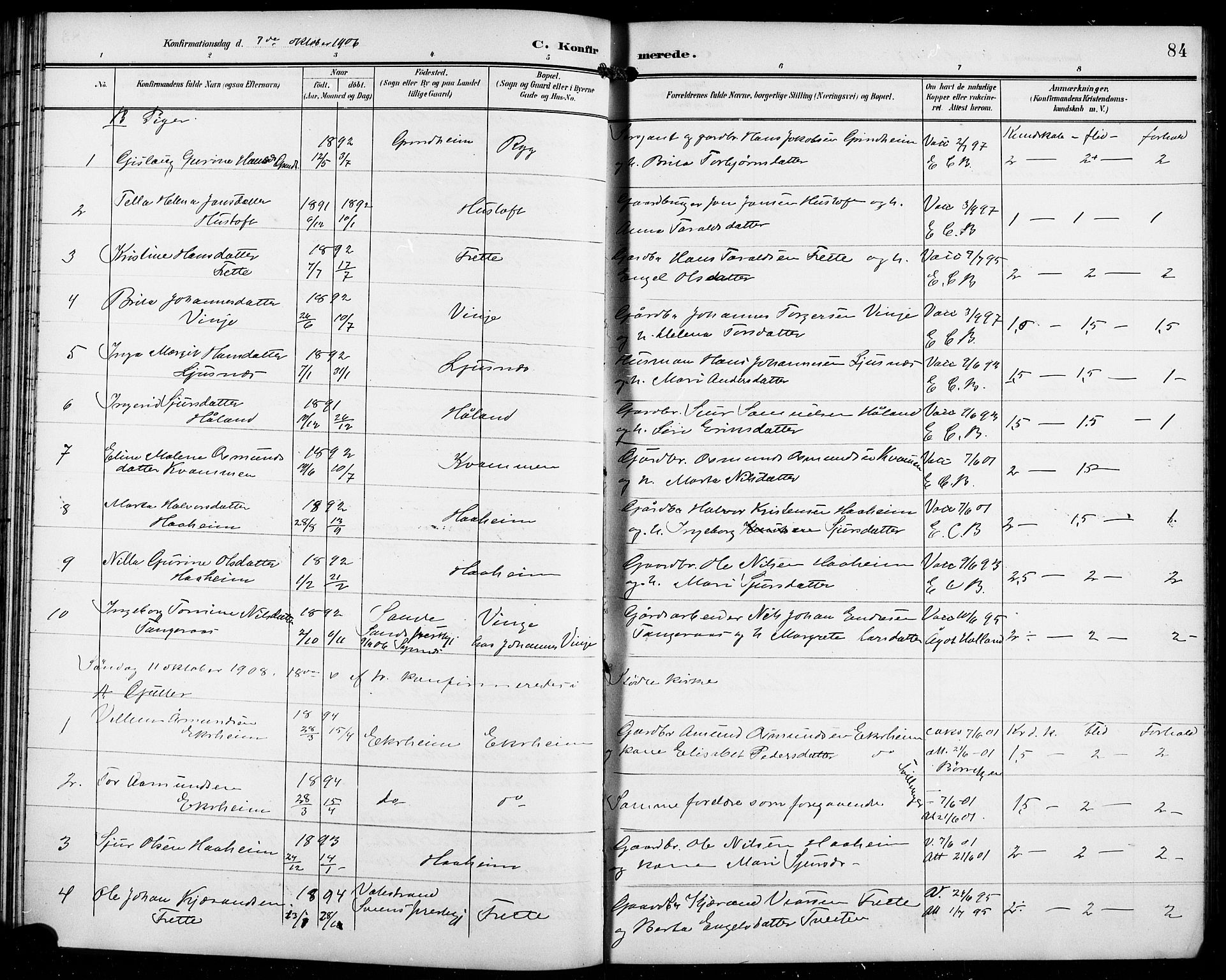 Etne sokneprestembete, SAB/A-75001/H/Hab: Parish register (copy) no. C 5, 1896-1920, p. 84
