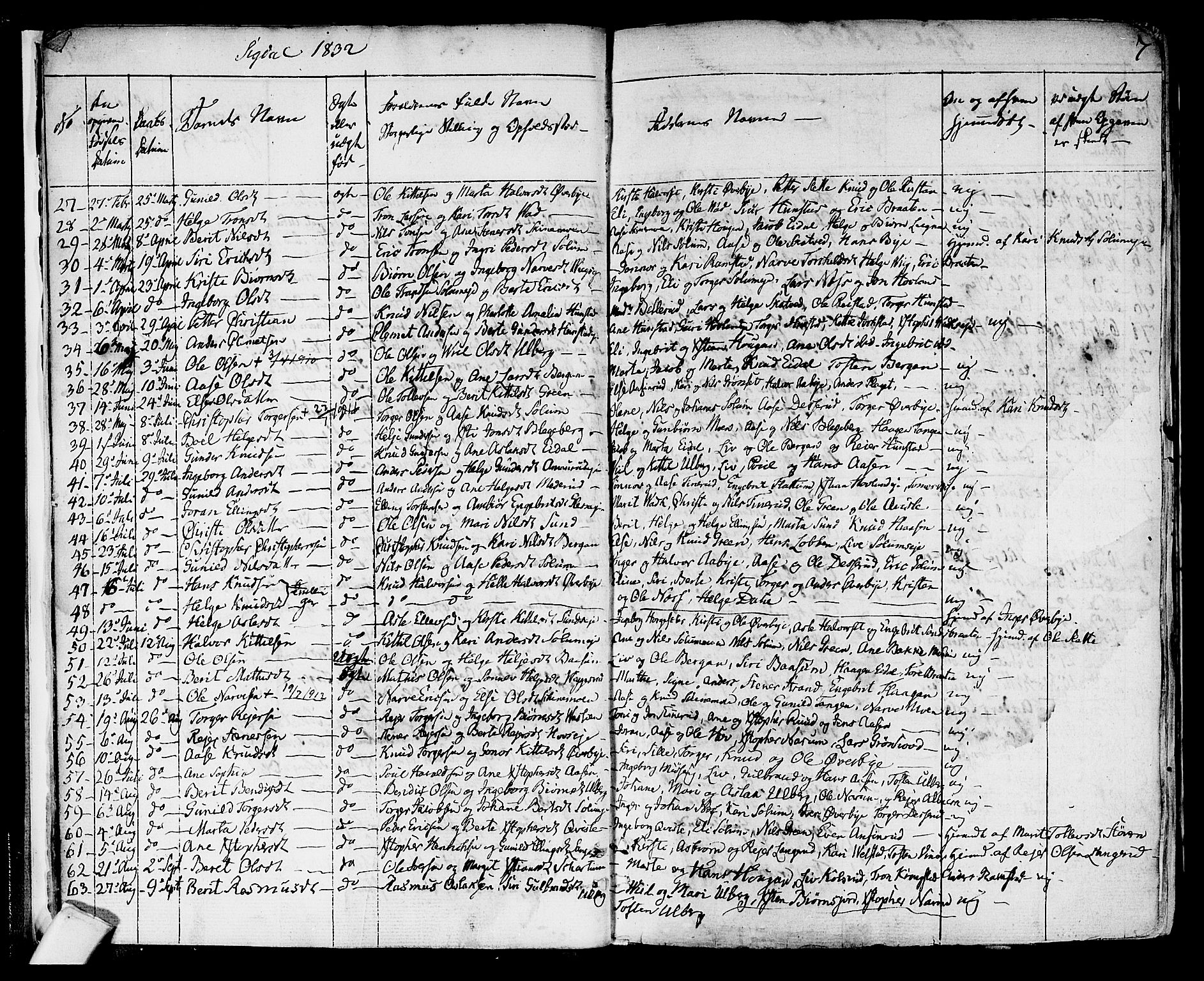 Sigdal kirkebøker, AV/SAKO-A-245/F/Fa/L0006: Parish register (official) no. I 6 /1, 1829-1843, p. 7