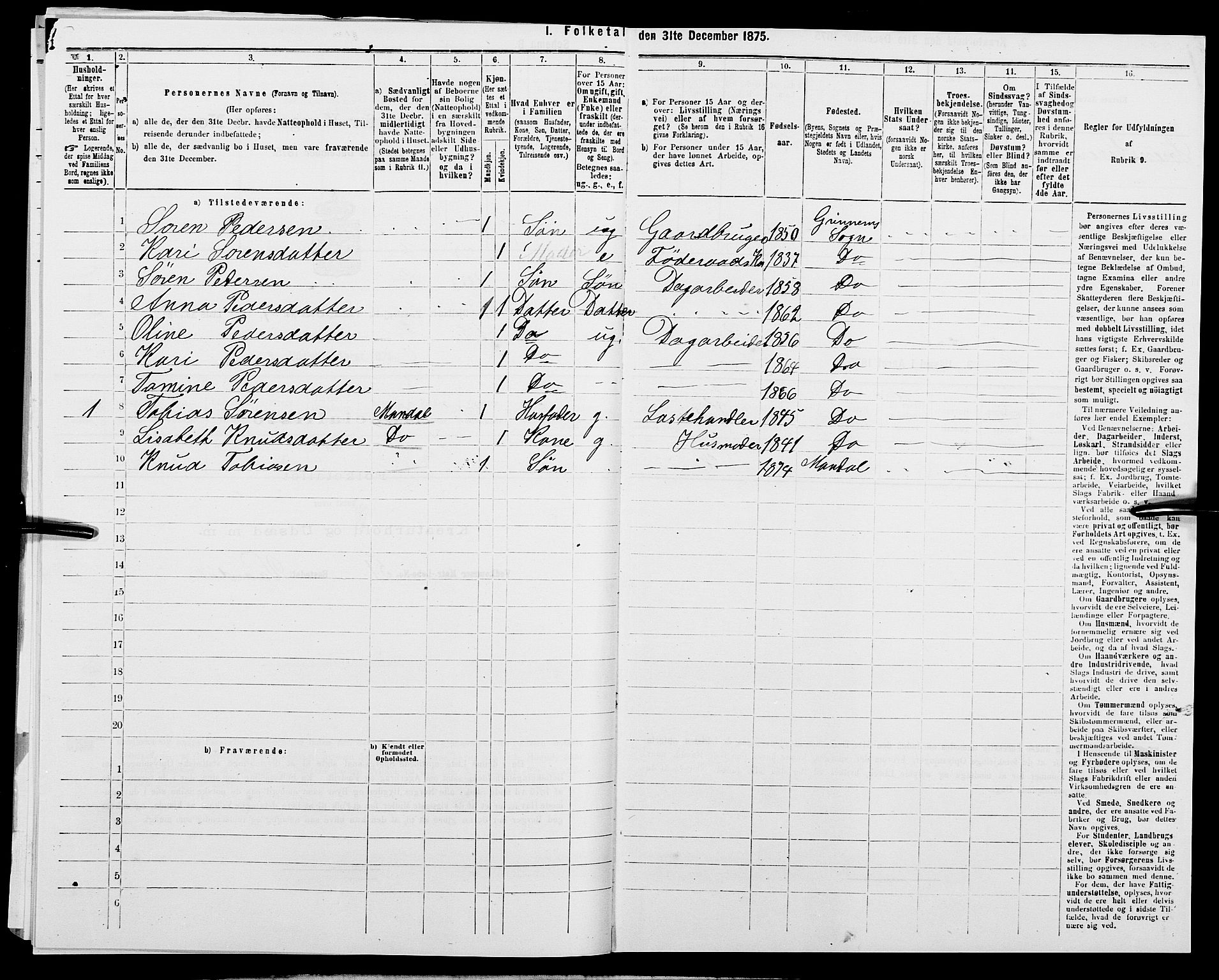 SAK, 1875 census for 1024P Bjelland, 1875, p. 505