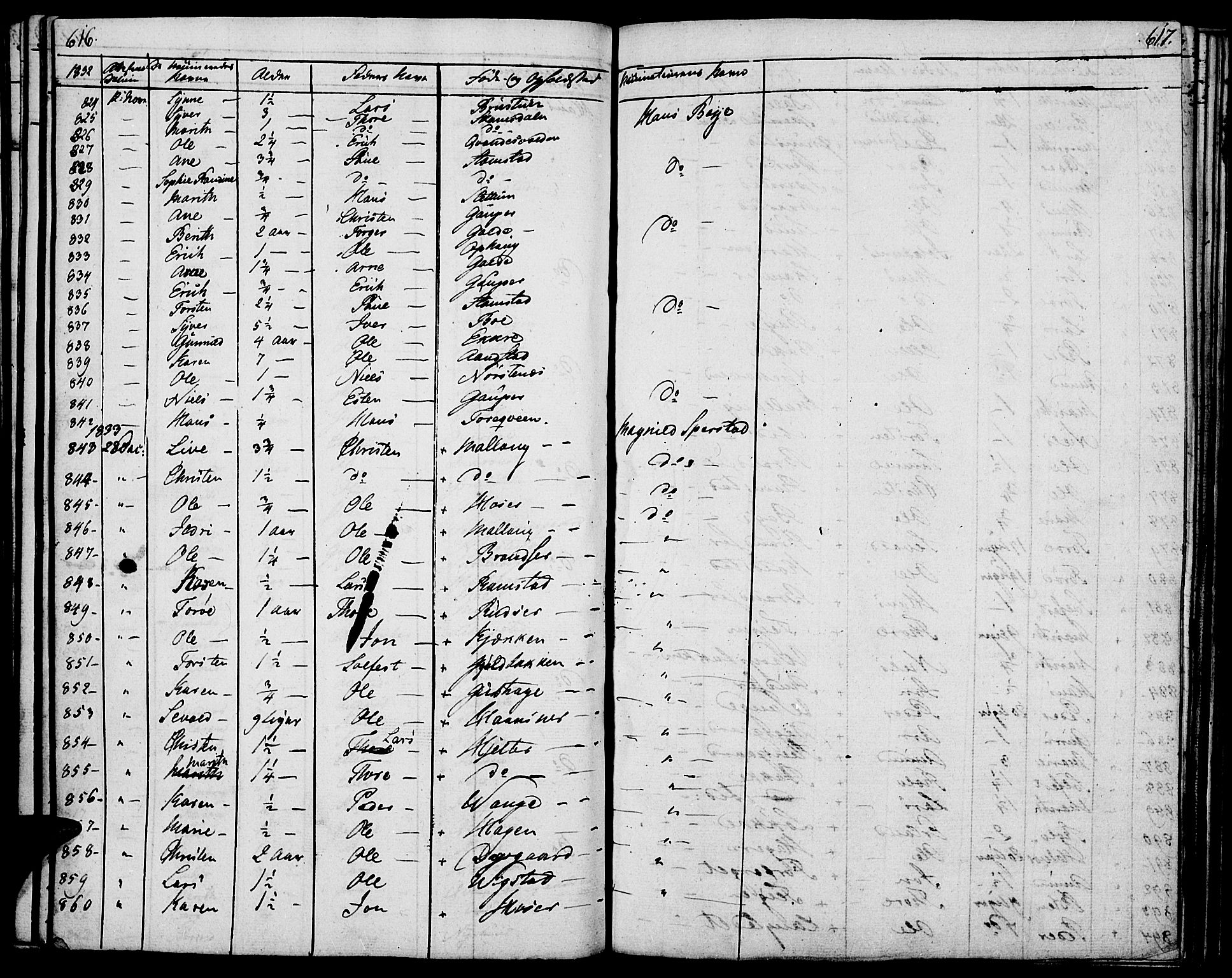 Lom prestekontor, SAH/PREST-070/K/L0005: Parish register (official) no. 5, 1825-1837, p. 616-617
