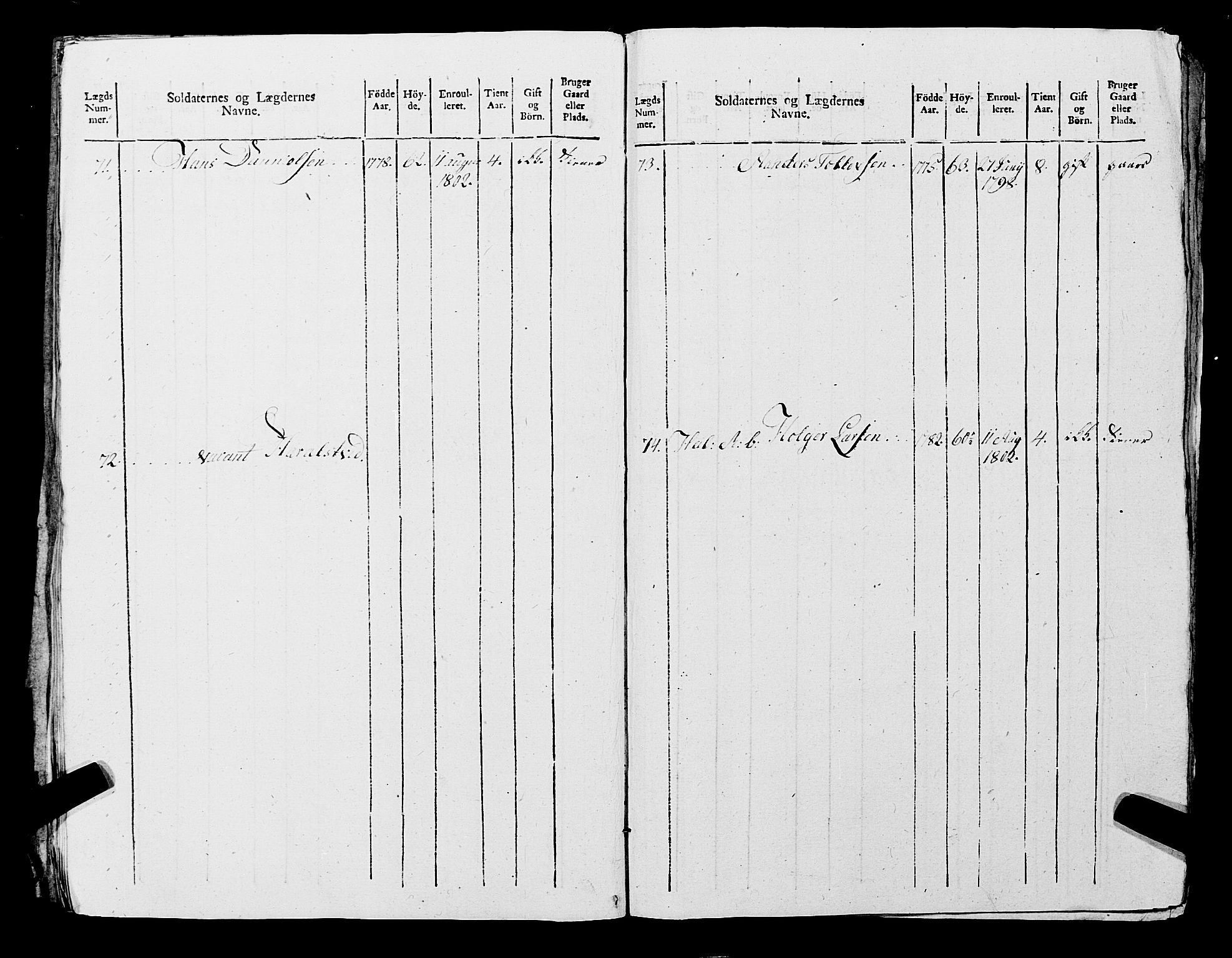 Fylkesmannen i Rogaland, AV/SAST-A-101928/99/3/325/325CA, 1655-1832, p. 9038