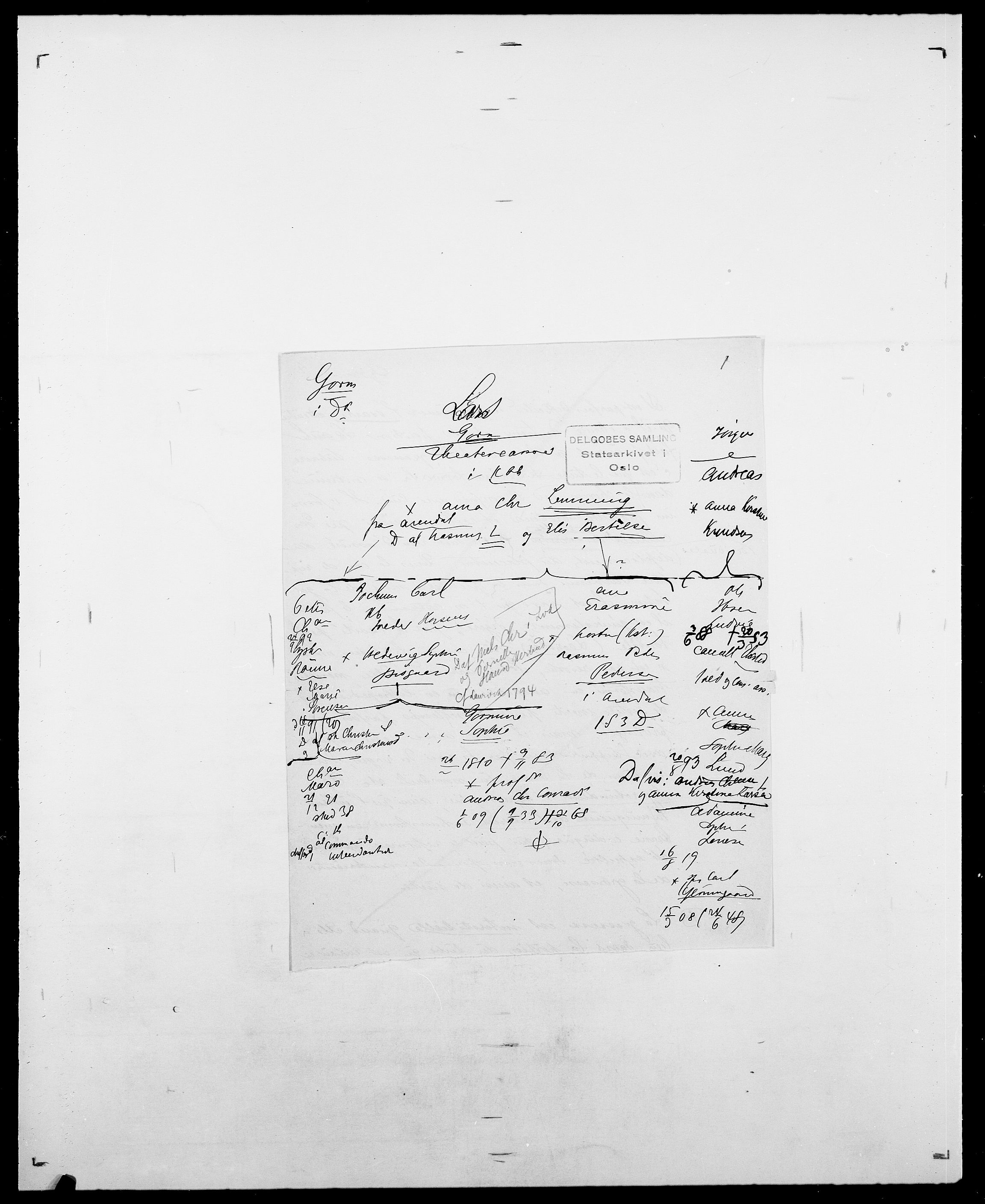Delgobe, Charles Antoine - samling, AV/SAO-PAO-0038/D/Da/L0014: Giebdhausen - Grip, p. 390