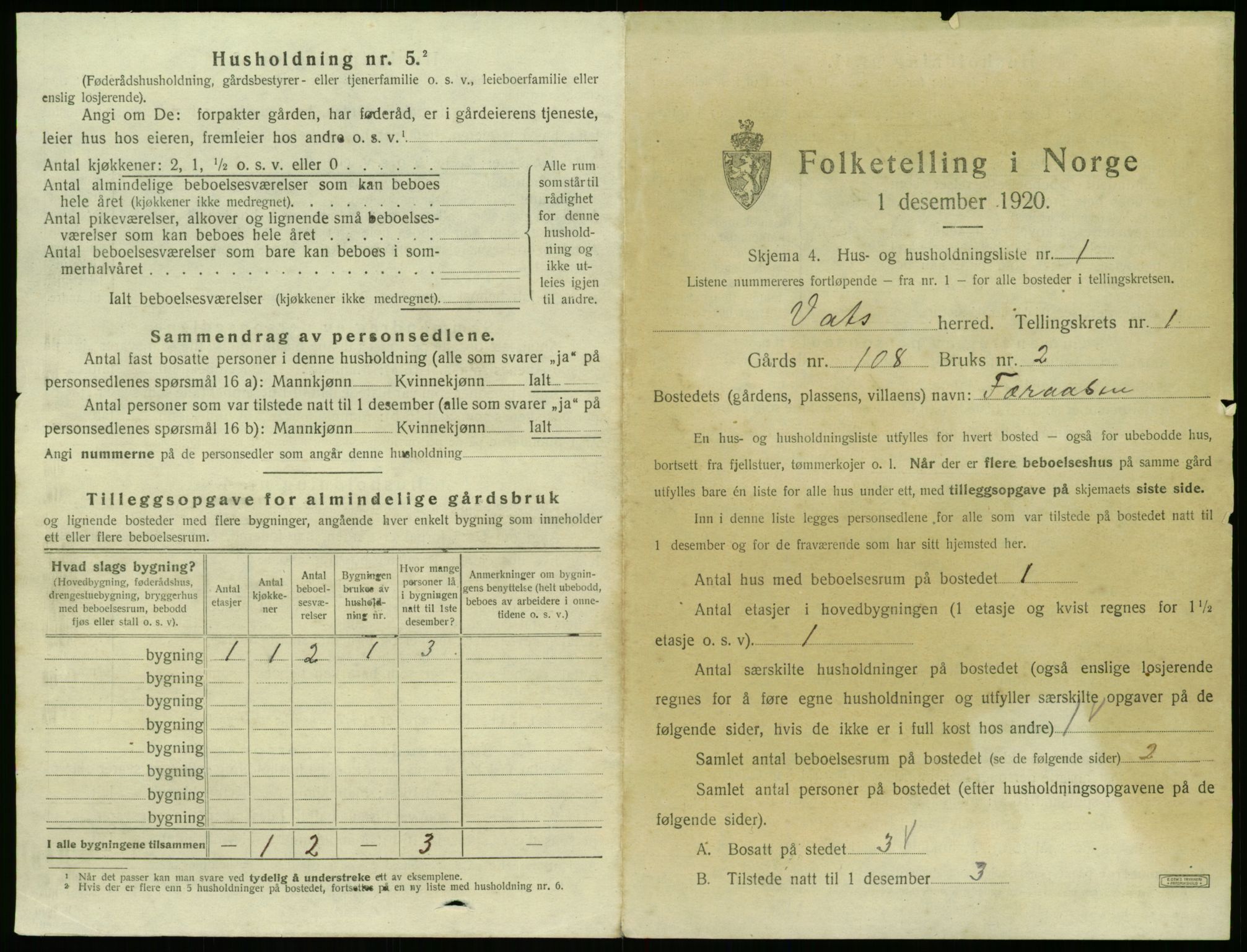 SAST, 1920 census for Vats, 1920, p. 31