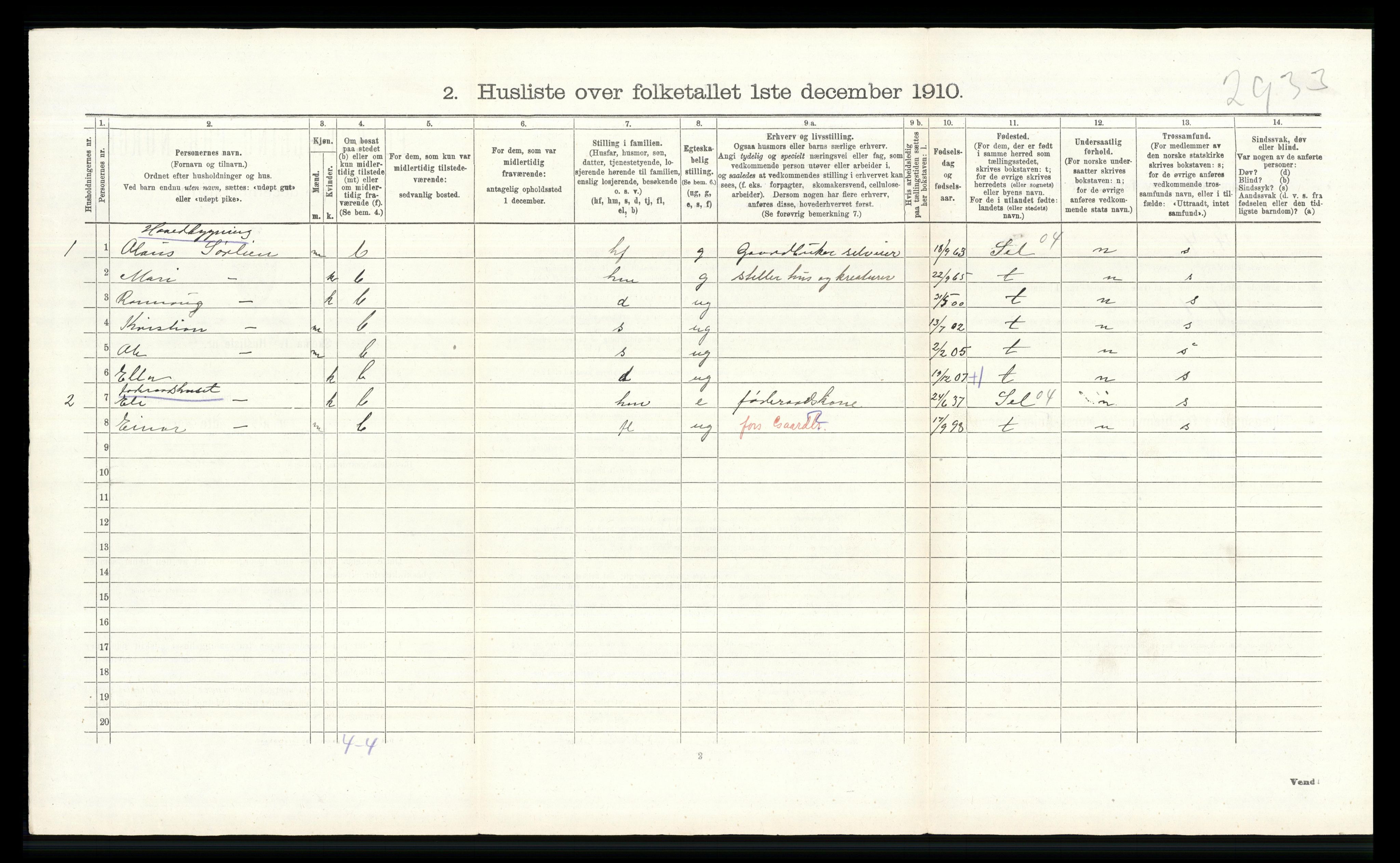 RA, 1910 census for Vågå, 1910, p. 642