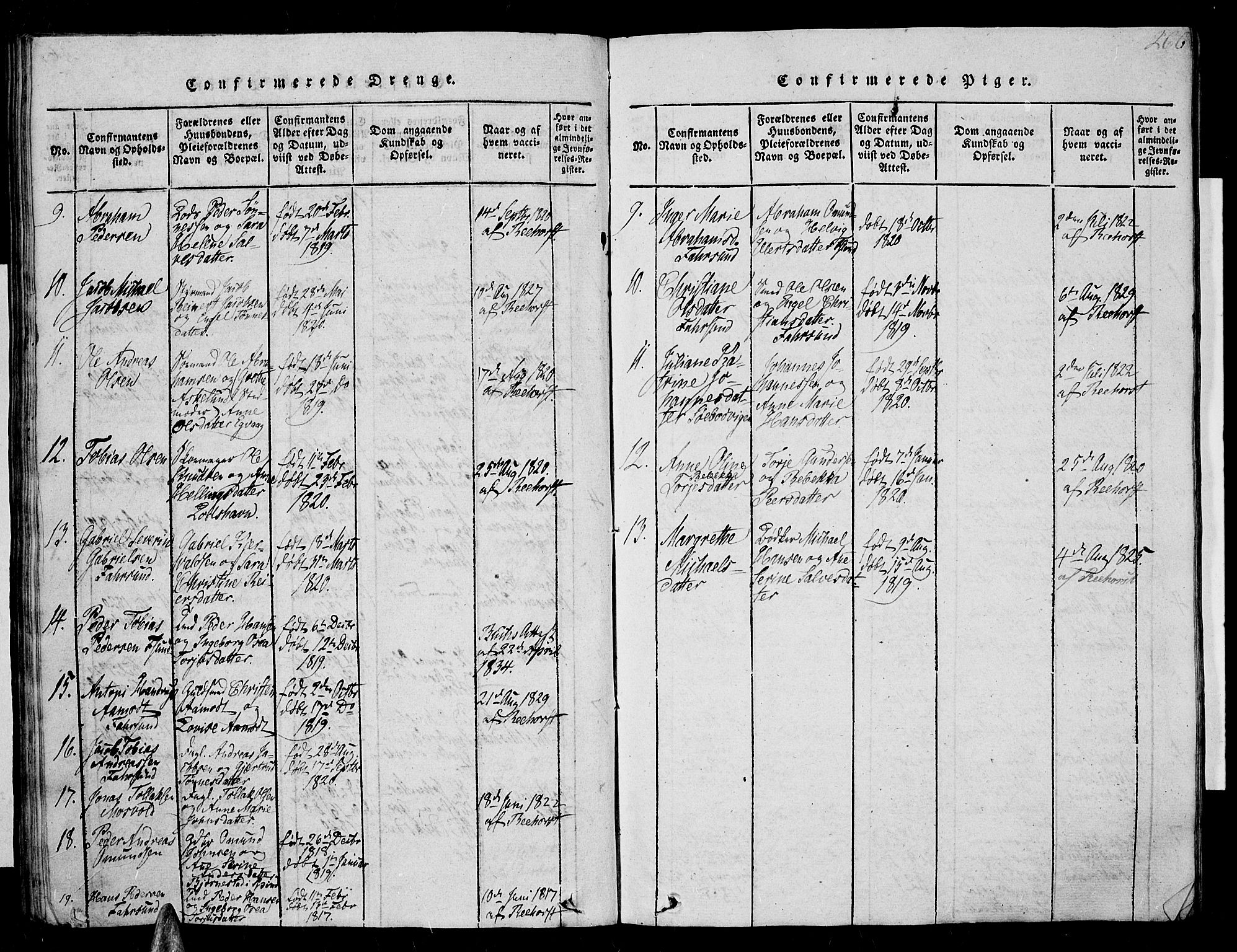 Farsund sokneprestkontor, SAK/1111-0009/F/Fa/L0002: Parish register (official) no. A 2, 1815-1836, p. 266