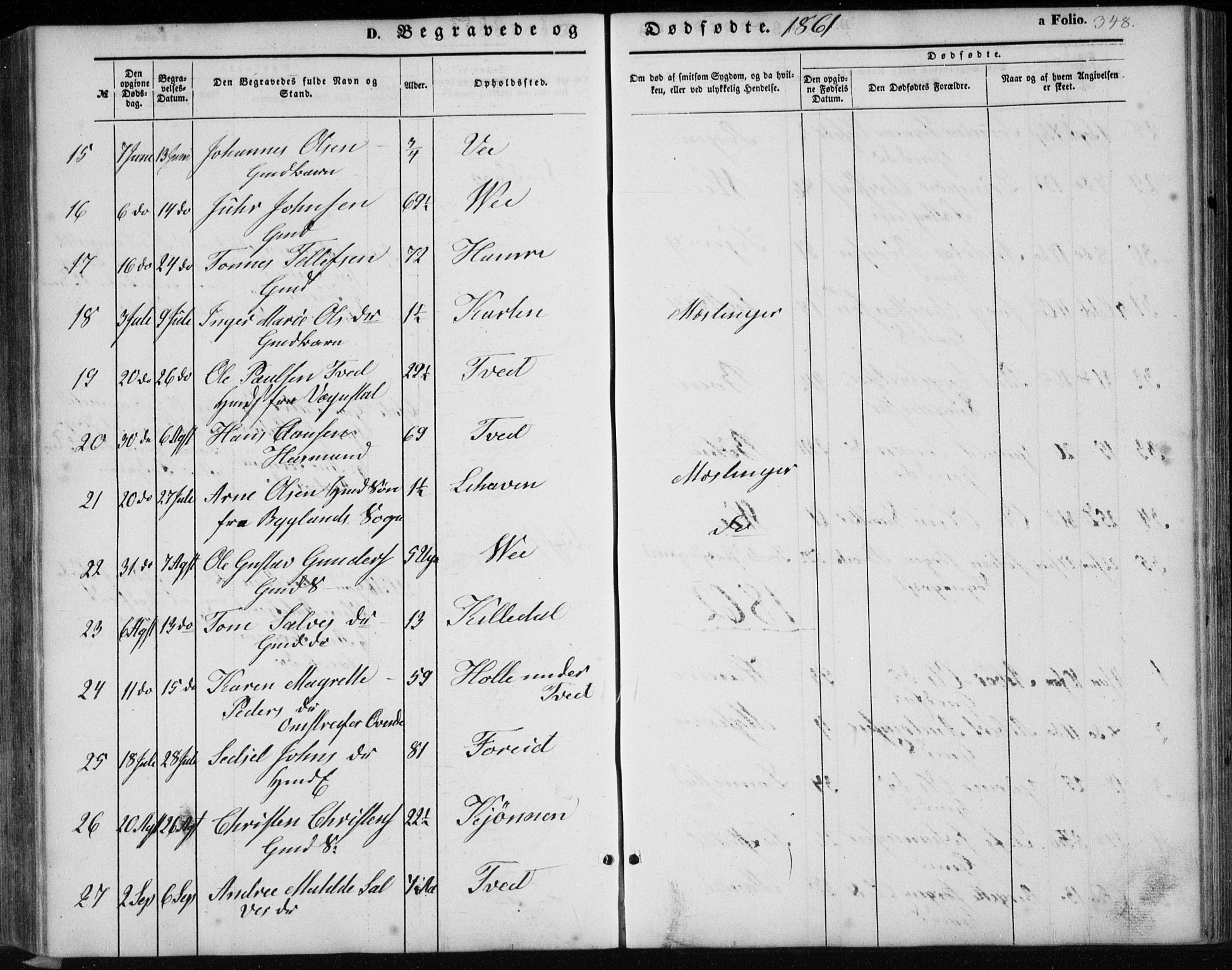 Tveit sokneprestkontor, AV/SAK-1111-0043/F/Fb/L0003: Parish register (copy) no. B 3, 1854-1886, p. 348