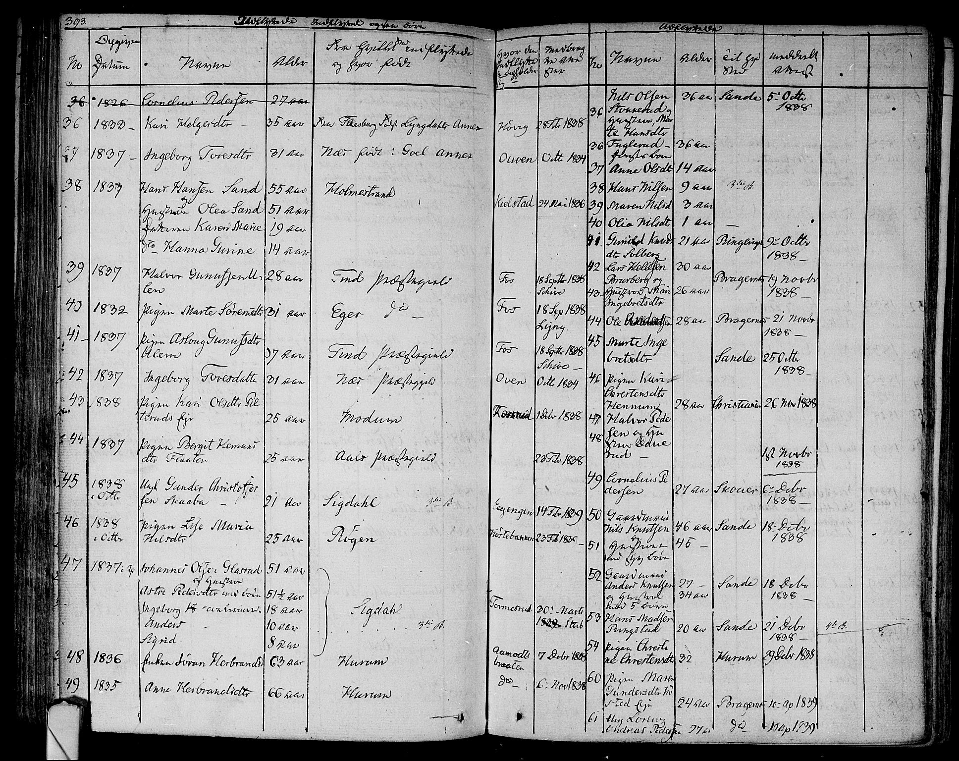 Lier kirkebøker, AV/SAKO-A-230/F/Fa/L0010: Parish register (official) no. I 10, 1827-1843, p. 393