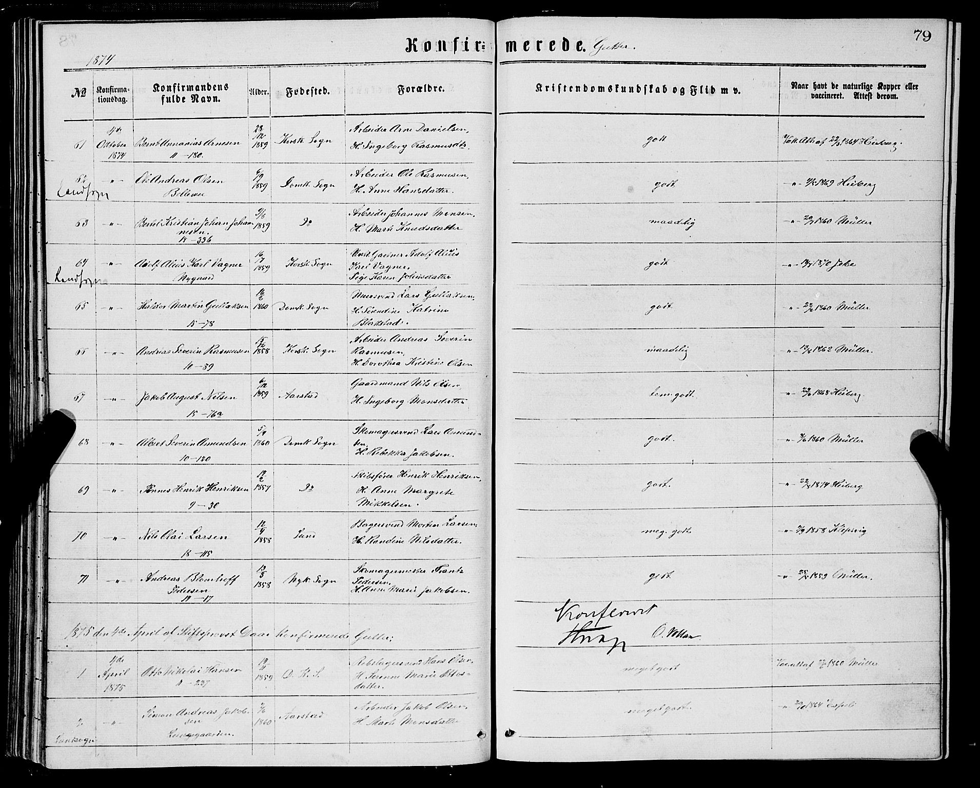 Domkirken sokneprestembete, SAB/A-74801/H/Haa/L0029: Parish register (official) no. C 4, 1864-1879, p. 79